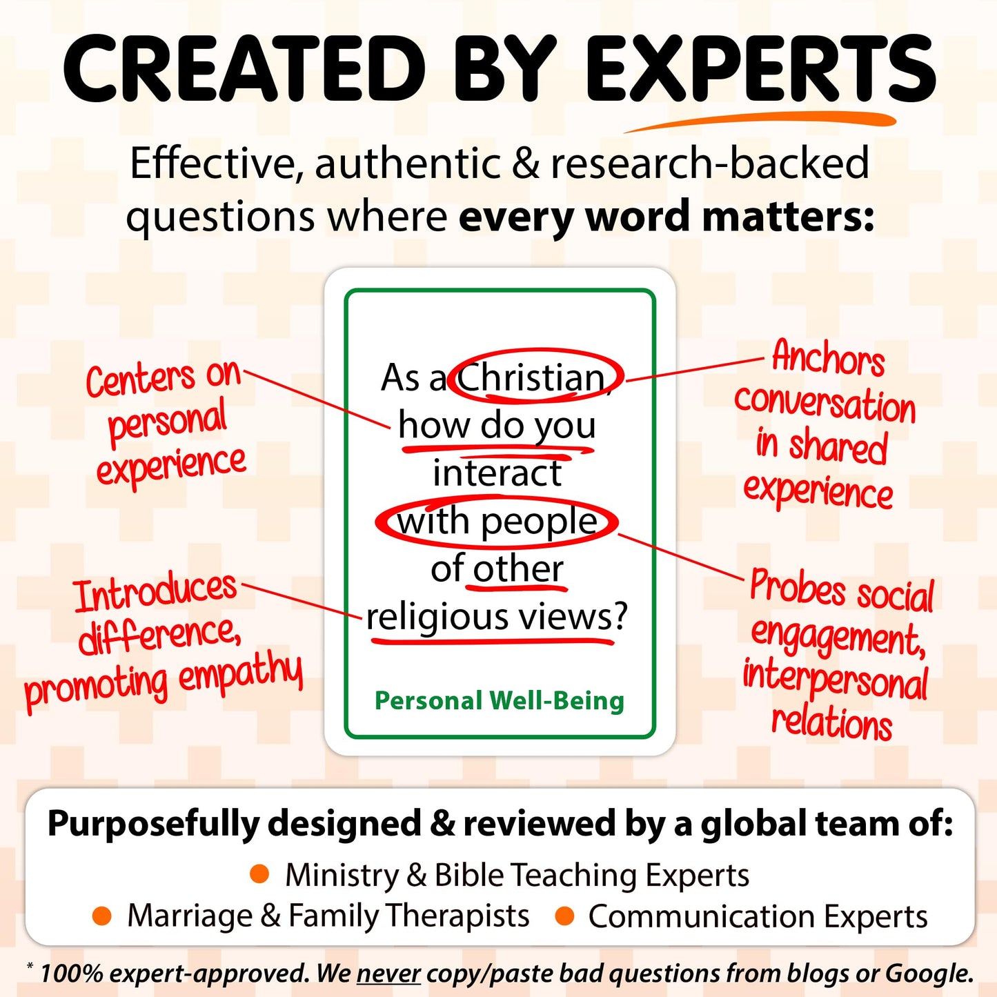 200 Conversation Cards for Christians Game - Explore Your Faith and Have Fun on Family Game Night, Bible Study or Youth Groups - Perfect for Church Groups, Couples Game Night, Easter Gifts