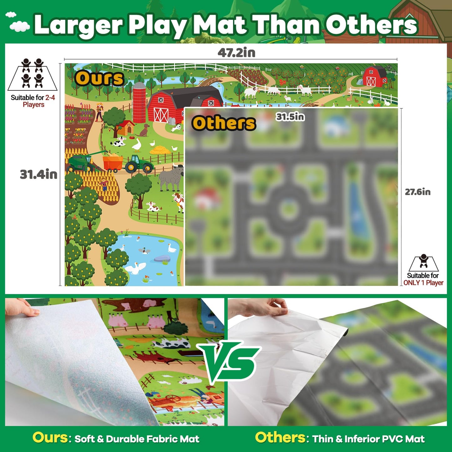 WAIIW Farm Animal Toys for Toddlers,38 PCS Realistic Animal Figurines Toys with 47.2”x31.4”Large Activity Play Mat and Tractor Toy,Farm Playset Educational Learning Toys for Toddlers Kids 3-5