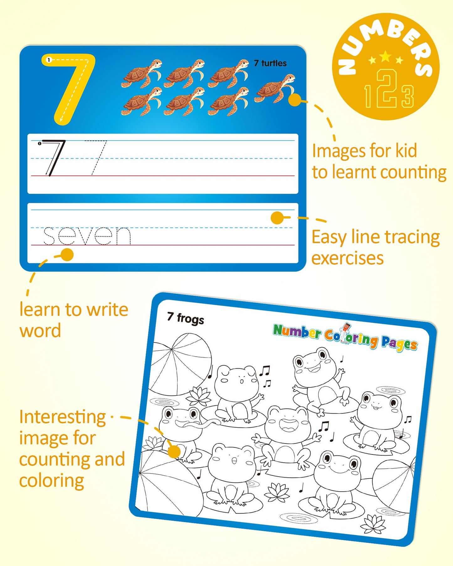 Coogam Handwriting Drawing Practice Cards, 36pcs Alphabet Number Painting Coloring with Pens, Double Sided Write and Wipe Tracing Flashcards, Educational Montessori Toy Gift for 3 4 5 Year Old Kids