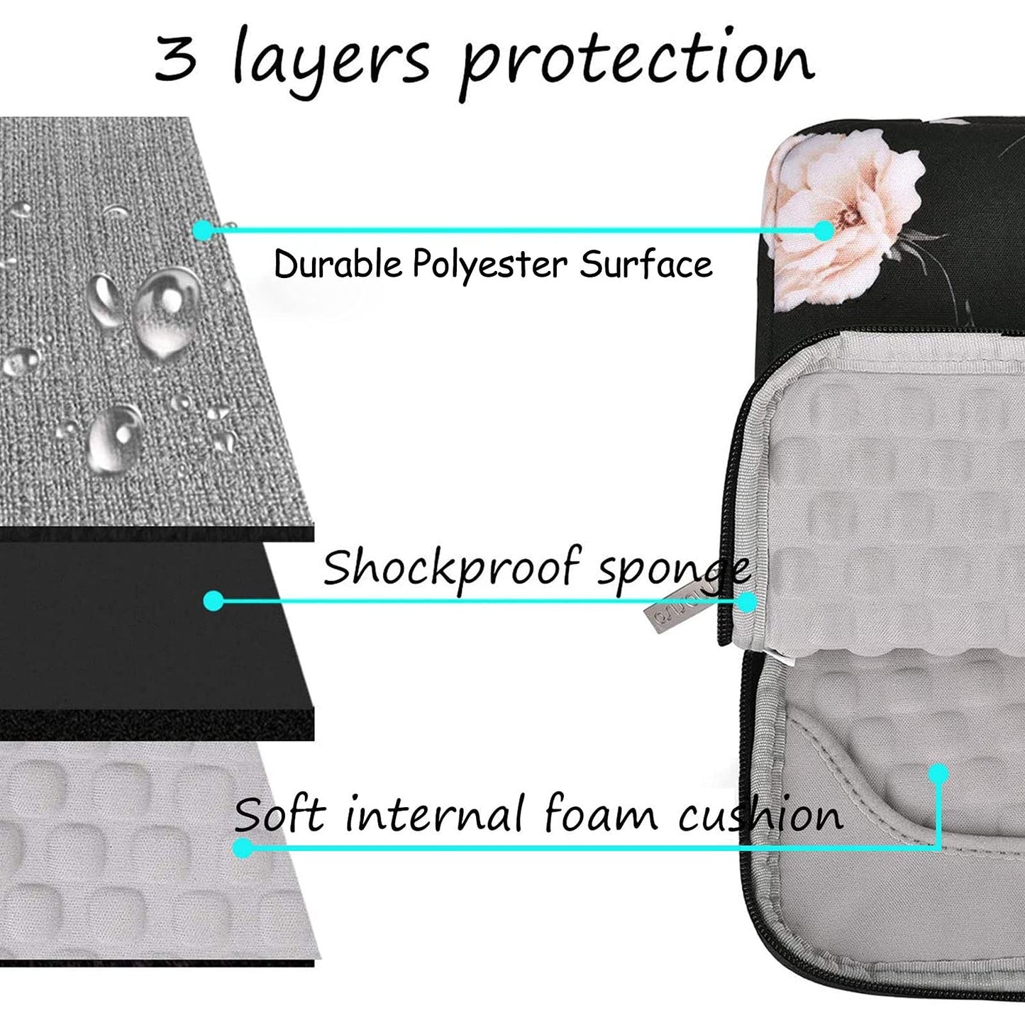 MOSISO Laptop Sleeve Compatible with MacBook Pro 16 inch 2023-2019 M2 A2780 M1 A2485 Pro/Max A2141/Pro Retina 15 A1398, 15-15.6 inch Notebook Computer, Polyester Camellia Multifunctional Briefcase Bag