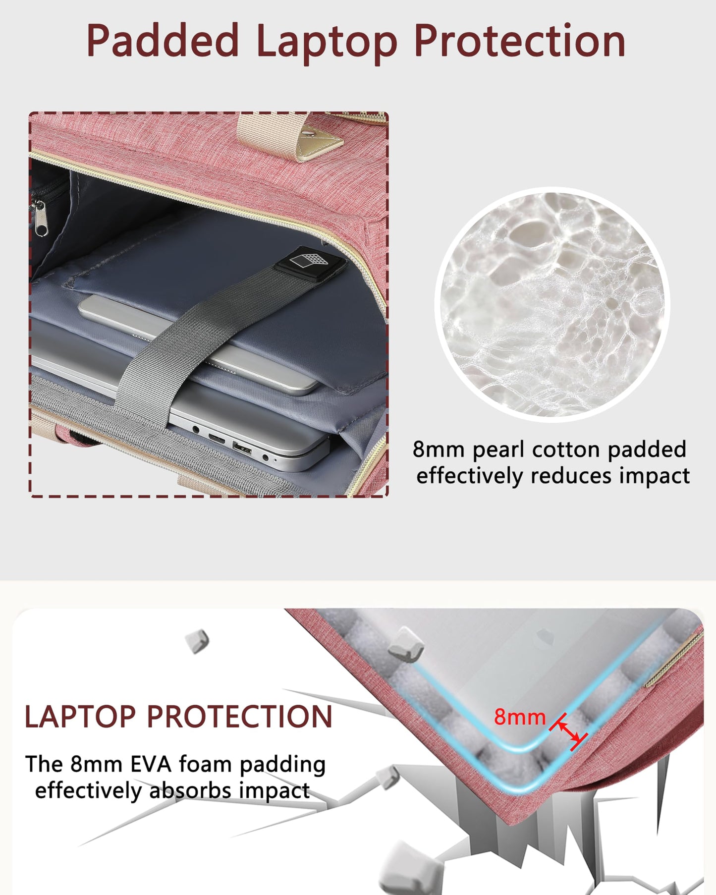 Laptop Backpack for Women,RFID Anti Theft Work Backpack for 15.6 Inch Laptop,Wide Open Large USB Charging Port Water Resistant Durable Backpack, Doctor Teacher College School Travel Shoulder Purse Bag