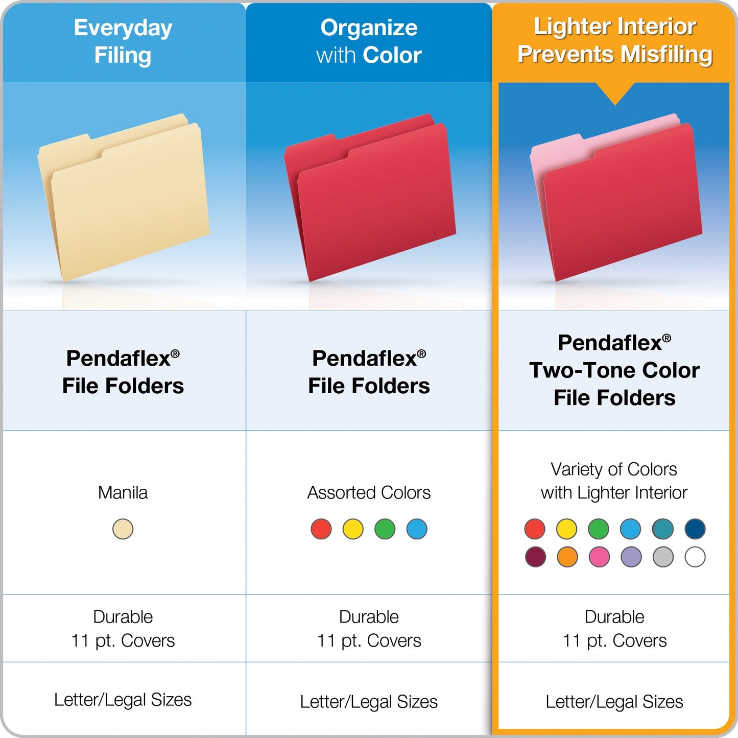Pendaflex Two-Tone Color File Folders, Letter Size, 1/3 Cut, Pink, 100 per Box (152 1/3 PIN)