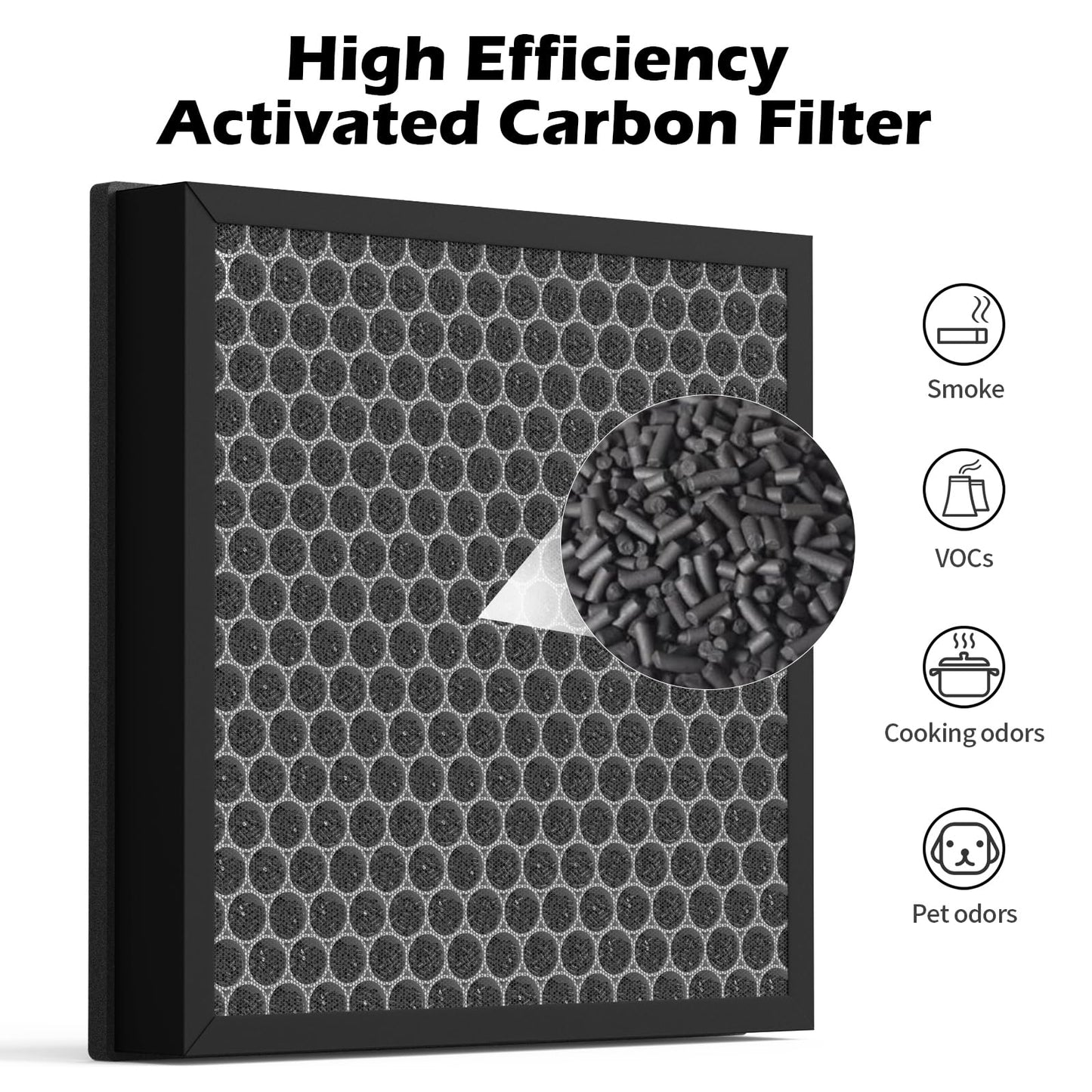 SAKEGDY 4-Pack A3 Air Purifier Replacement Filter for VEWIOR A3 Air Purifier, AMEIFU G3 Air Purifier (Sferf-30) and Tailulu HQZZ-260, 3-in-1 H13 True HEPA Filter Activated Carbon