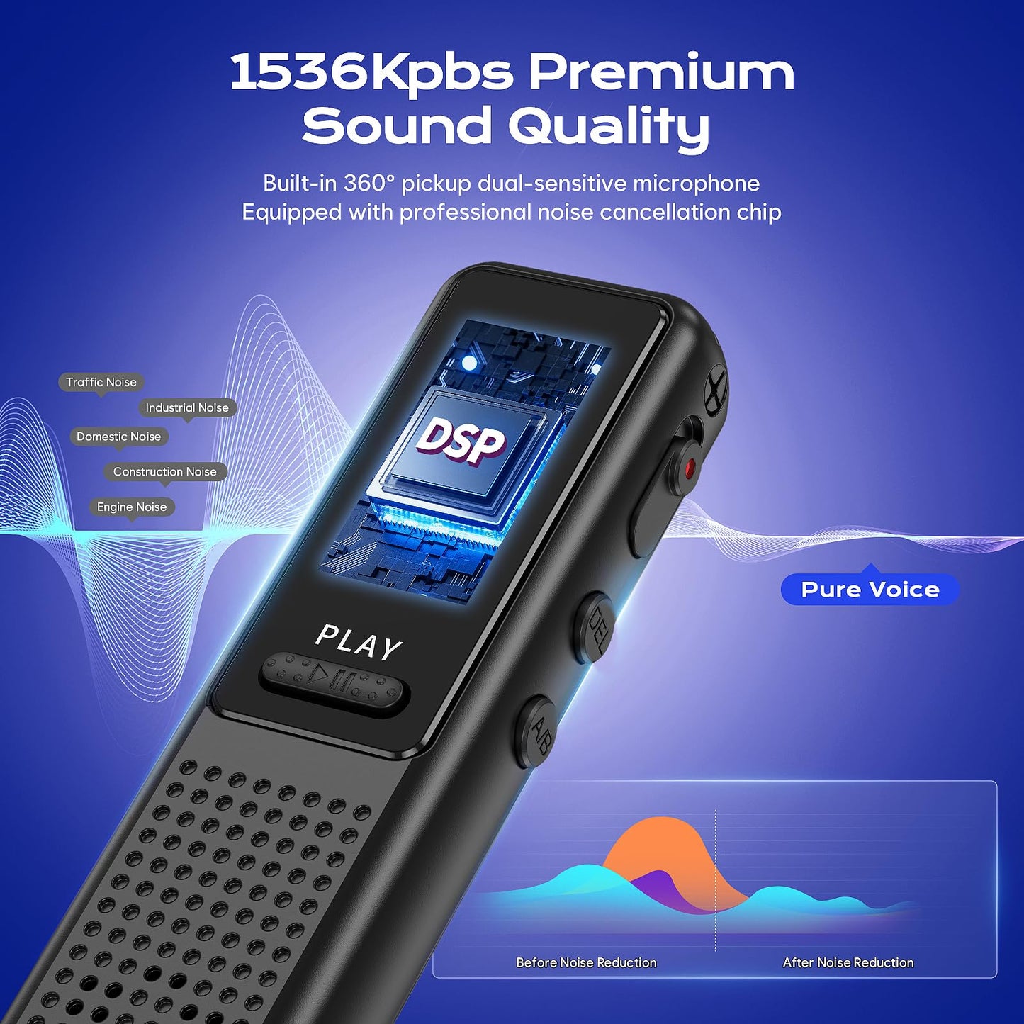 128GB Voice Recorder - ZIPCIDE Digital Voice Activated Recorder with Intelligent Noise Reduction, Professional Dictaphone Tape Recorder Device with Playback for Lectures Meeting/Classes/Interview