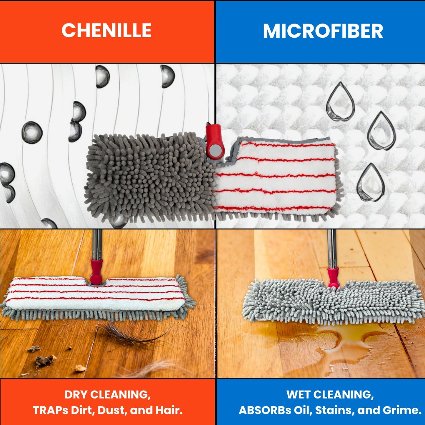 Microfiber Flip Mop, GleamGaGa Flat Mop with Stainless Steel Handle,Mops for Floor Cleaning and 4 Reusable Washable Mops Pads,Wet & Dry Dust Mopping for Hardwood,Vinyl,Laminate,Tile , Marble Cleaning