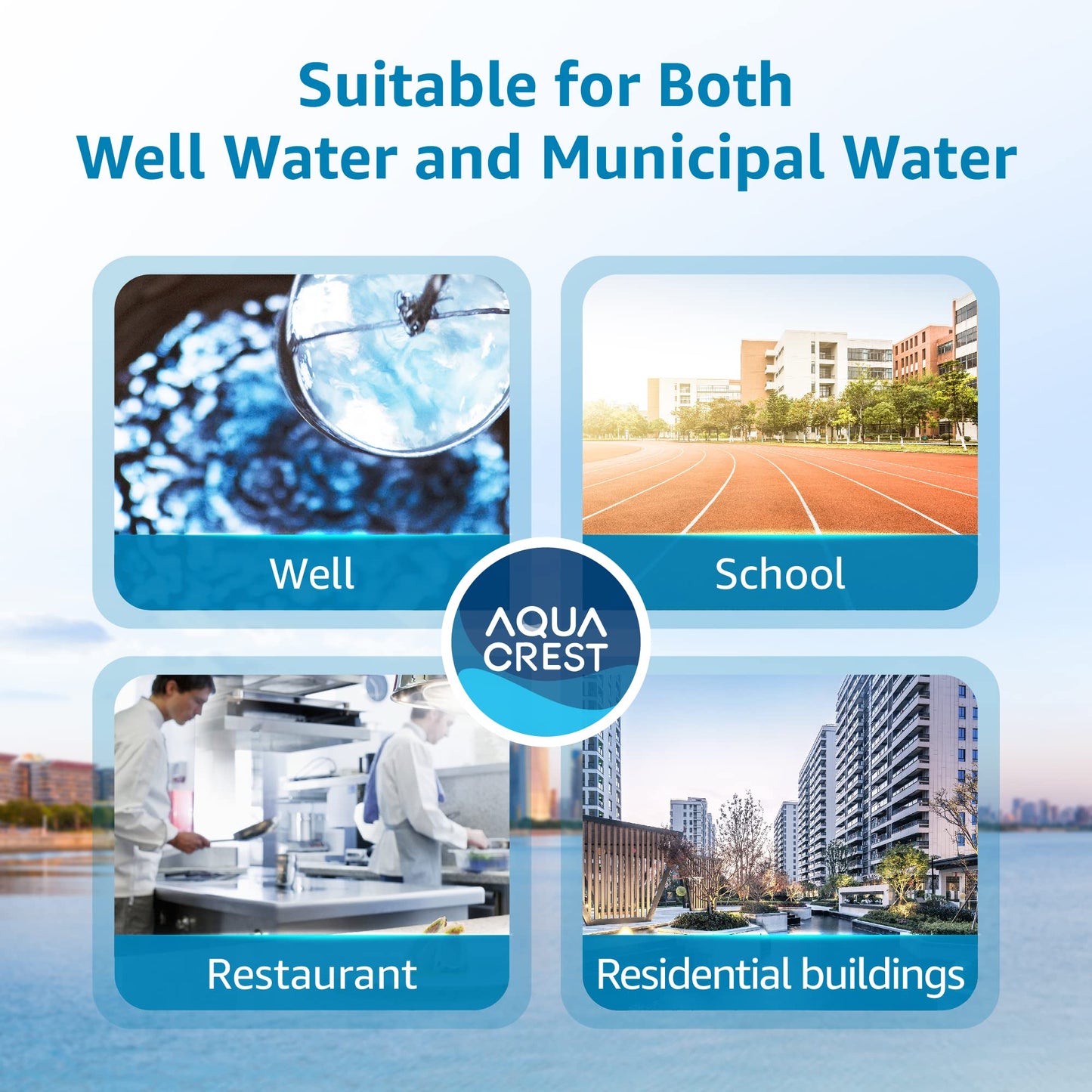AQUACREST FXHSC Water Filter, Compatible with GE FXHSC, Culligan R50-BBSA, Pentek R50-BB and Dupont WFHDC3001, American Plumber W50PEHD, GXWH40L, GXWH35F Whole House Filter(Pack of 2)