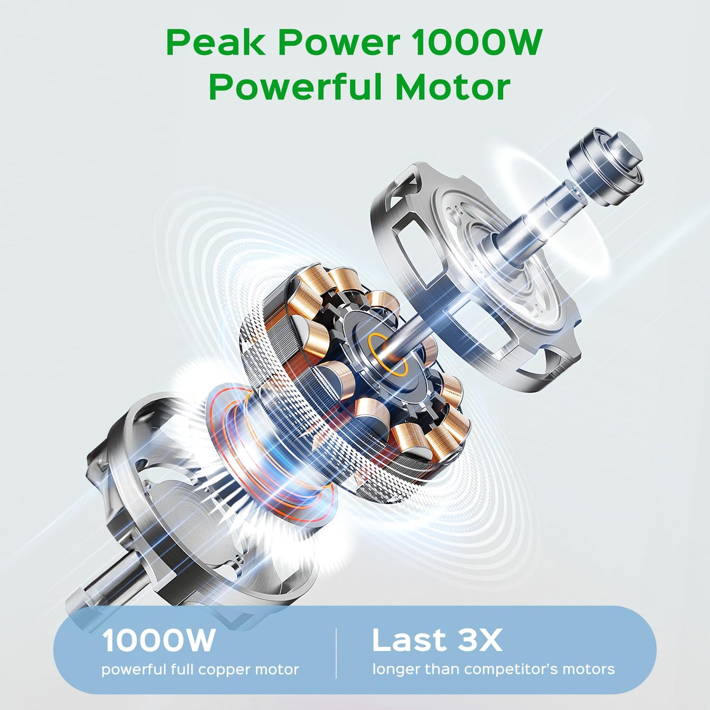 Powerful Hand Blender, Electric Immersion Blender 1000W with 21 Speed and Turbo Mode, 5-in-1 Handheld Blender, Milk Frother, Egg Whisk, 800ml Beaker, 600ml Chopper and 304 Stainless Steel Blades