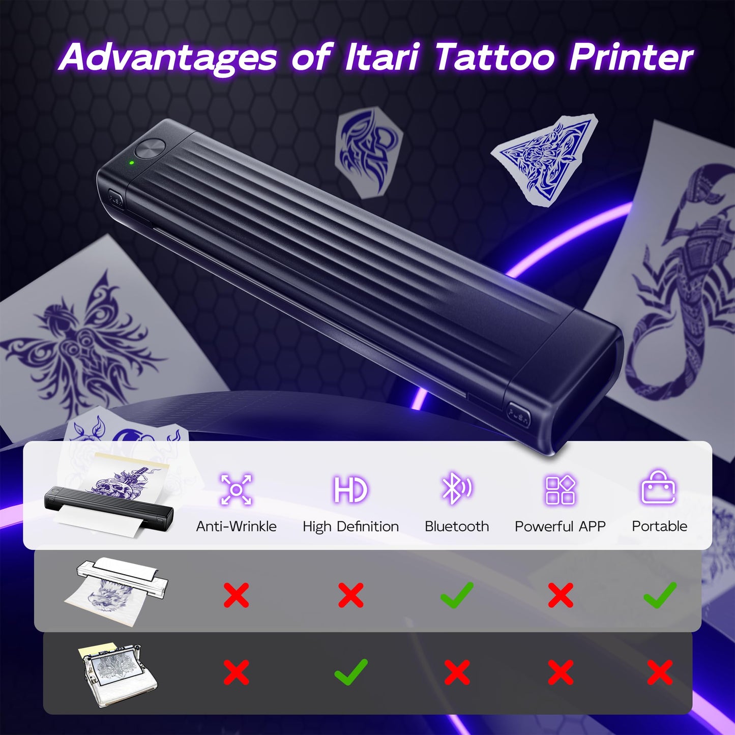 Itari Wireless Tattoo Stencil Printer, Tattoo Transfer Printer for Artists & Beginners, Bluetooth Tattoo Machines Printers with 10 Pcs Transfer Paper, Compatible with Phone, Tablet & PC