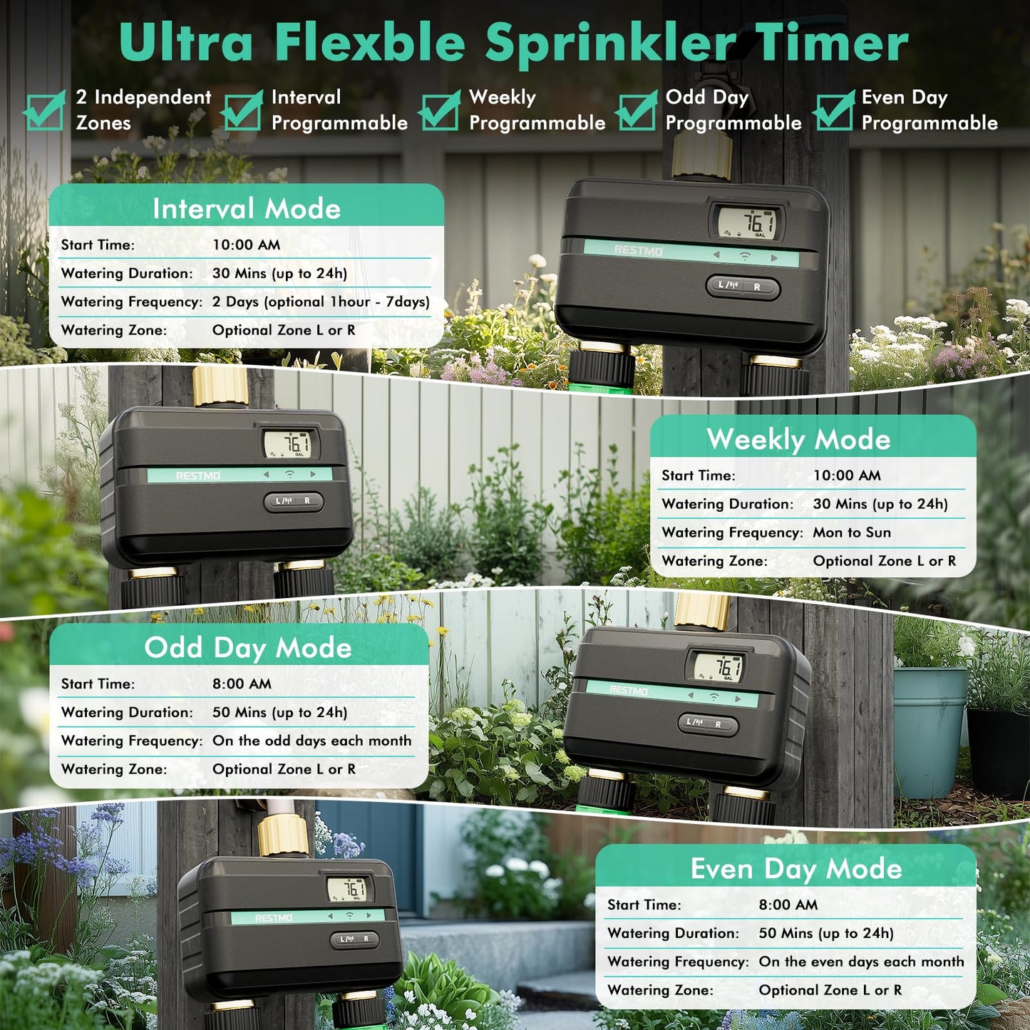 RESTMO Smart Water Timer with Flow Meter, Sprinkler Timer for Garden Hose, Brass Inlet & Outlet, Automatic Lawn & Yard Irrigation Watering System, APP Remote Control (2.4Ghz WiFi Connection)