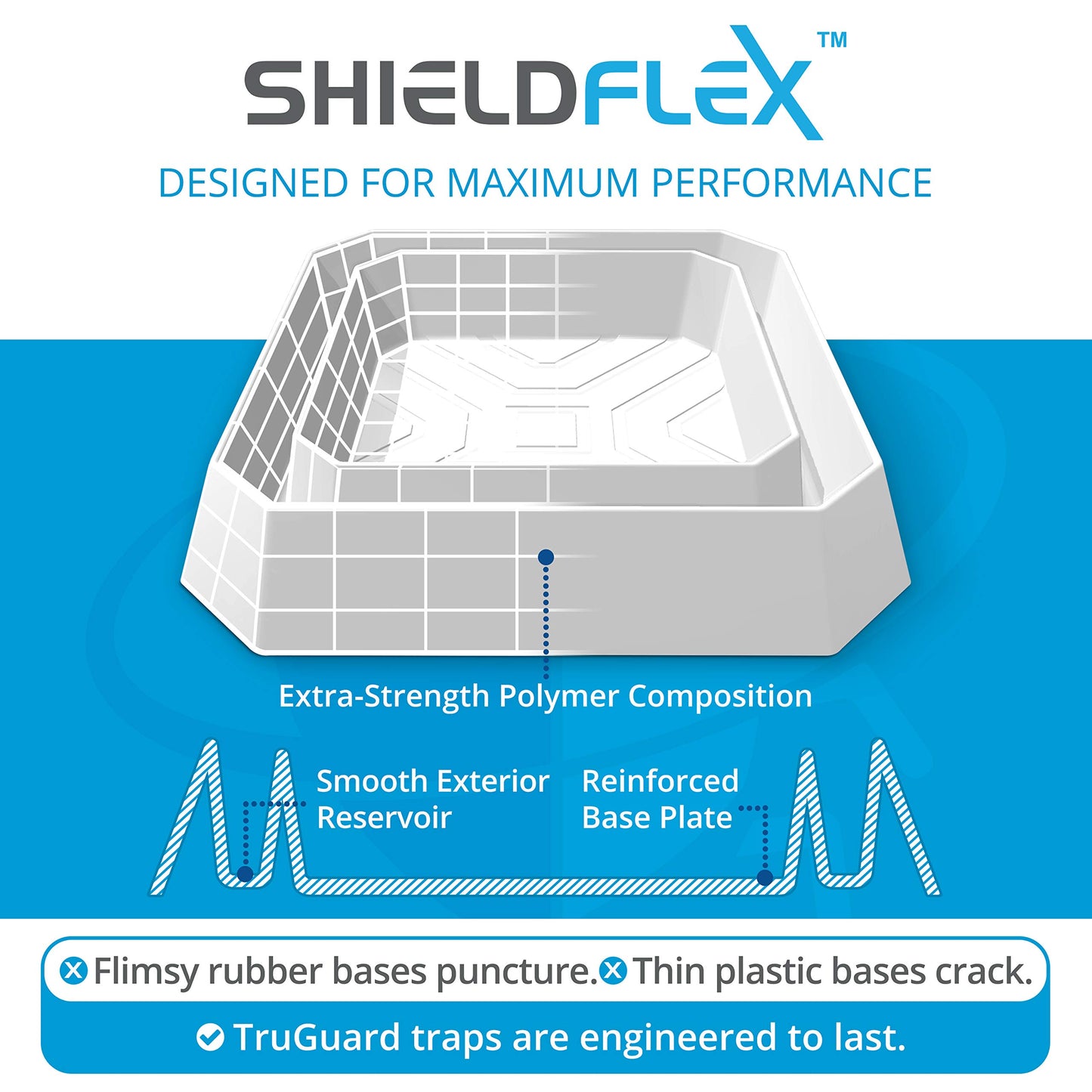 Bed Bug Trap — 8 Pack | TruGuard X Bed Bug Interceptors (White) | Eco Friendly Bed Bug Traps for Bed Legs | Reliable Insect Detector, Interceptor, and Monitors, for Pest Control and Treatment