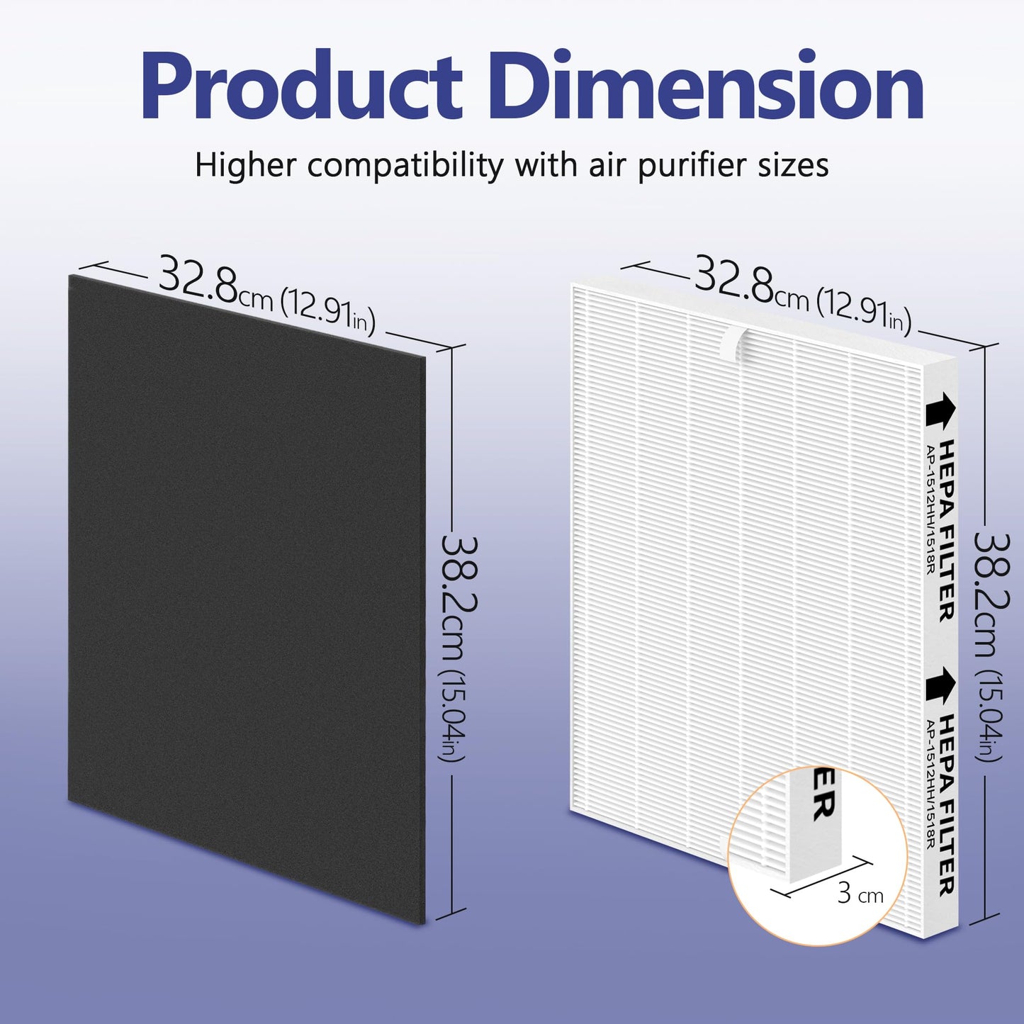 SAKEGDYA P-1512HH-FP AP-1512HH Replacement Filter Set, Compatible with Coway Airmega AP-1512HH Air Purifier and 200M Air Purifier, Compared to Part # 3304899, 2 True HEPA + 6 Carbon Pre-Filters