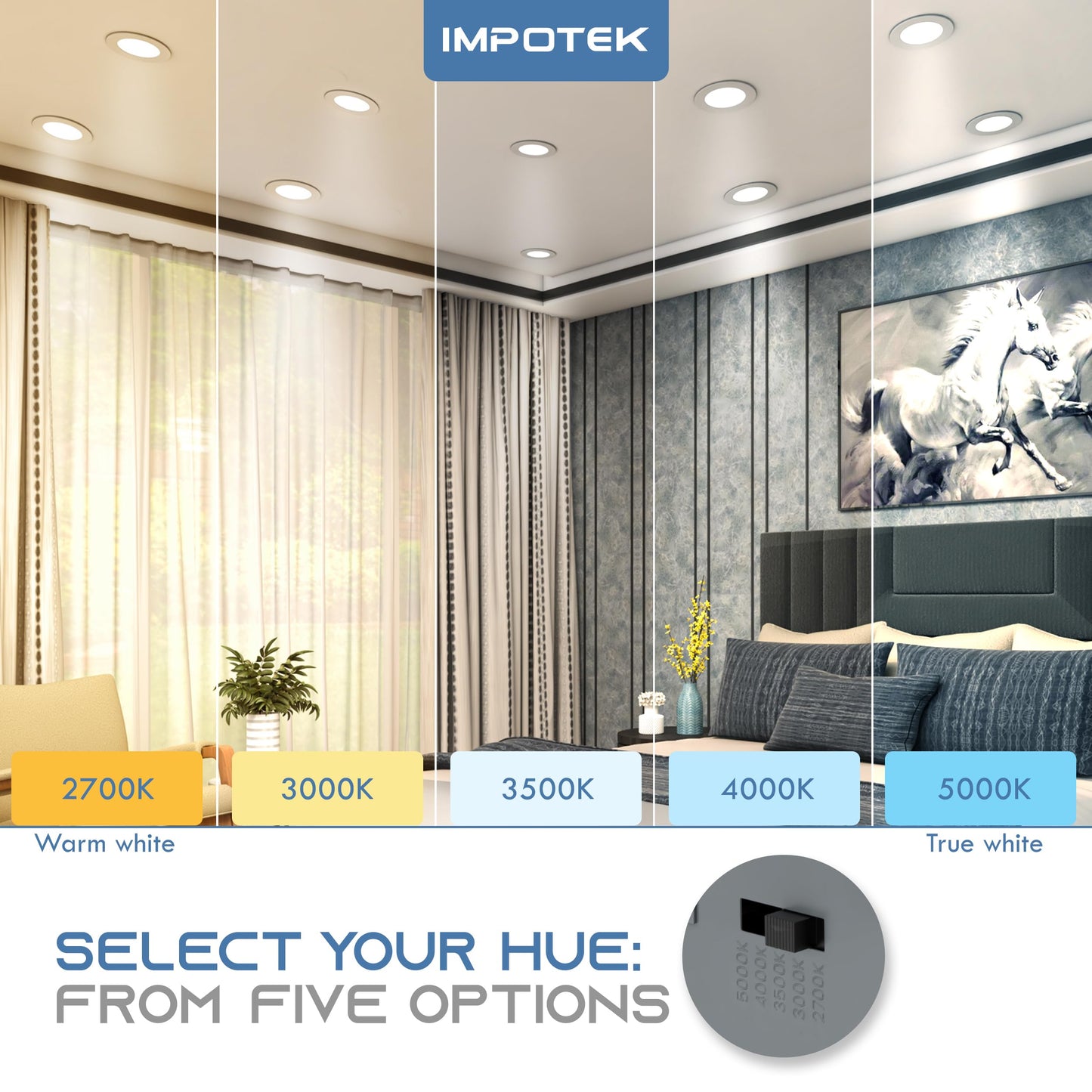IMPOTEK 4 Inch LED Recessed Ceiling Slim Pot Lights with Junction Box 5 CCT 2700K/3000K/3500K/4000K/5000K Dimmable ICRated ETL Energy Star Listed 9W 800LM - RCL1-9W4IN (Pack of 6)