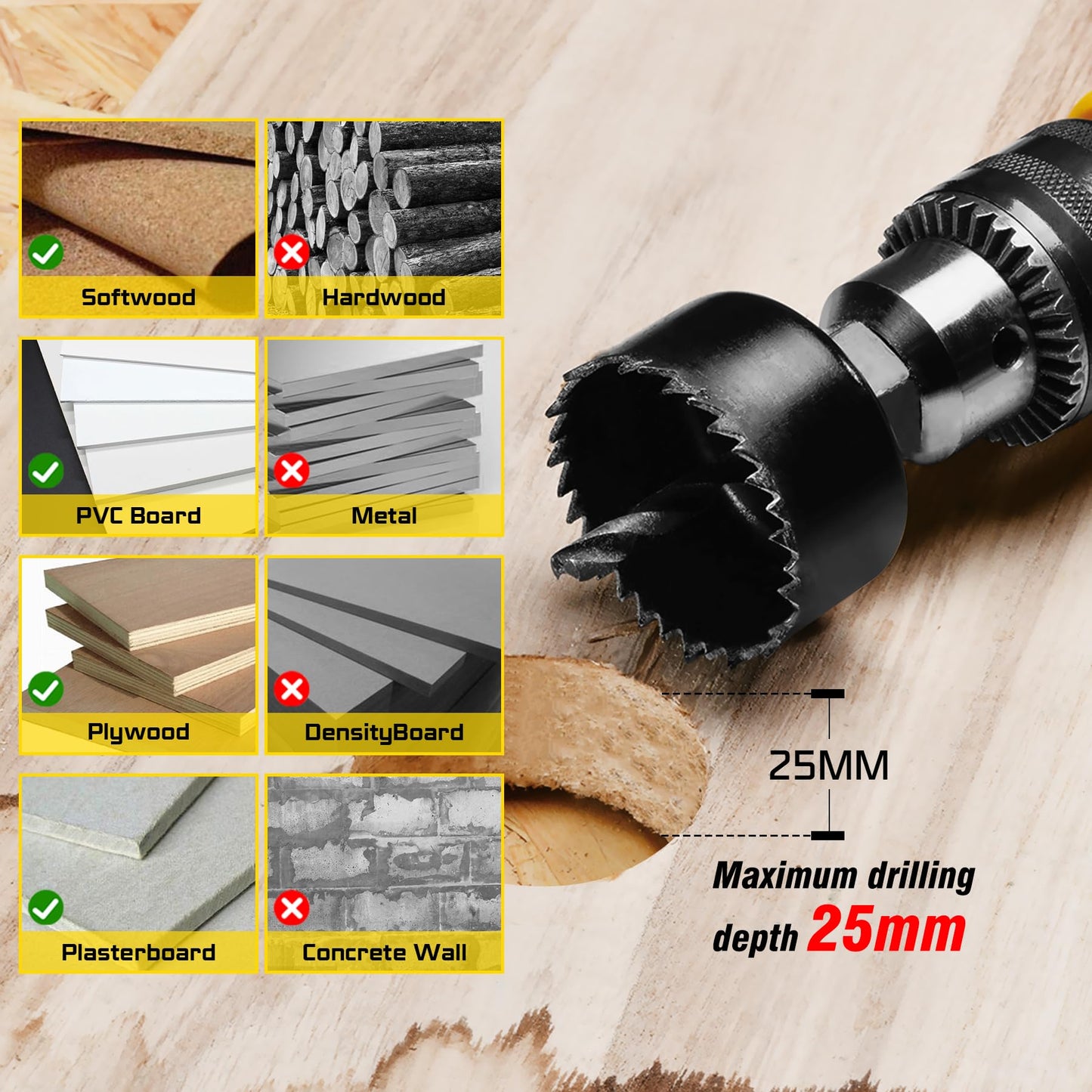 KATA Hole Saw Set 24PCS Hole Saw Kit with 3/4"-6"(19-152mm) 13PCS Saw Blades, 2 Mandrels, 3 Drill Bits, 1 Installation Plate, 1 Hex Key, Ideal for Soft Wood, Plywood, Drywall, PVC