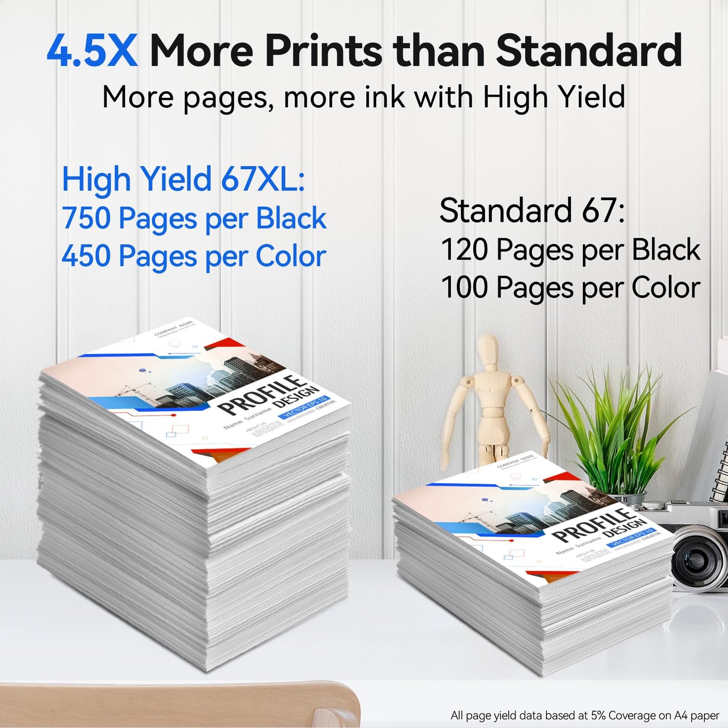 67XL Ink Cartridges Compatible for HP 67 Ink Cartridges Combo Pack Black Color Fit for Deskjet 2855e 4255e 2700 2755e 2734e 2842e 4255e 2827e 2723e 4155e 2742e Envy 6455e 6055e 6000 Printer