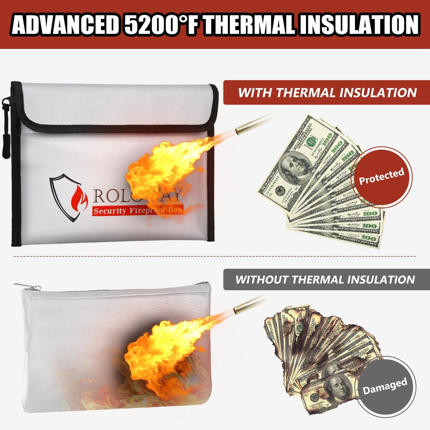 ROLOWAY Fireproof Bag (9.6 x 6.6 inches) 5200°F Heat Insulated, Fireproof Money Bag with Zipper for Cash, Fireproof Safe Bank Bag, Fireproof Money Organizer for Cash (2-Pack)