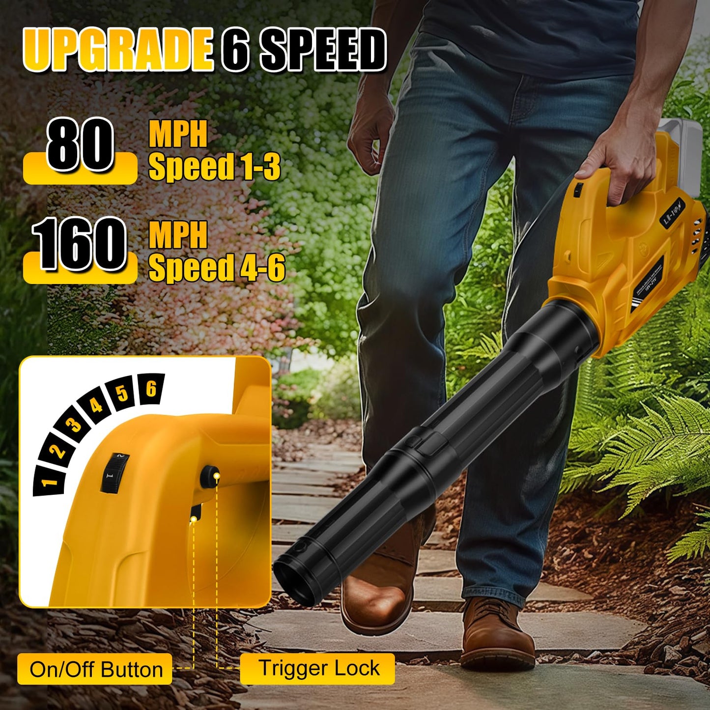 Cordless Leaf Blower for Dewalt 20V Max Battery (No Battery), Turbo Boost 160 MPH Handheld Electric Blower, Adjustable 6 Speeds, for Lawn Care, Yard and Snow Blowing