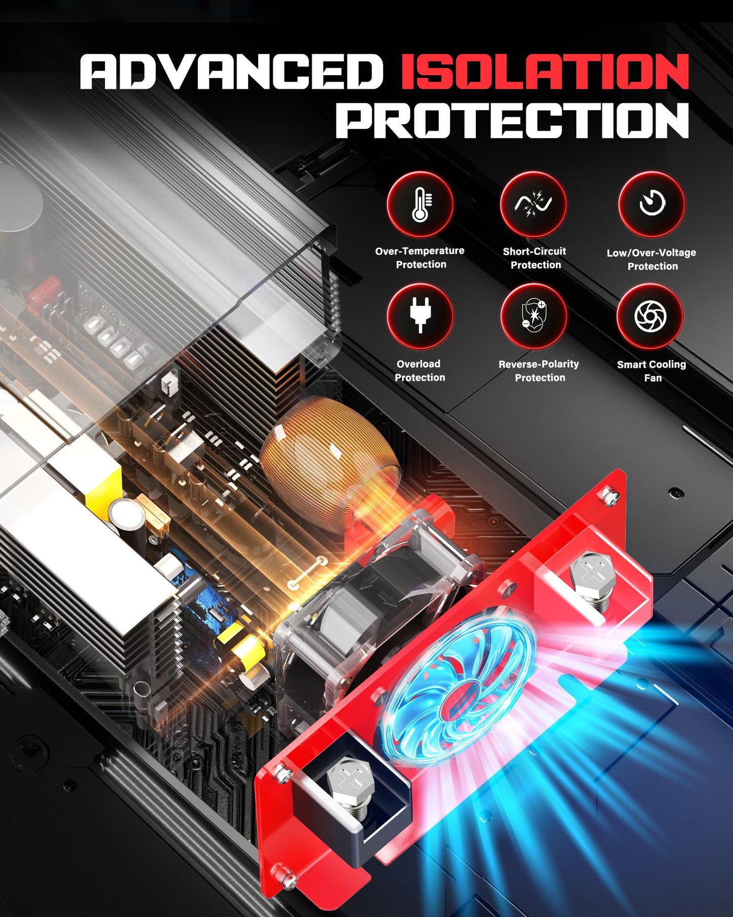 1500 Watt Power Inverter DC 12V to AC 110/120V with Dual Outlets USB-C 30W USB-QC 18W Fast Car Charger Adapter for Vehicles Home RV Car Truck Off-Grid Solar System Converter