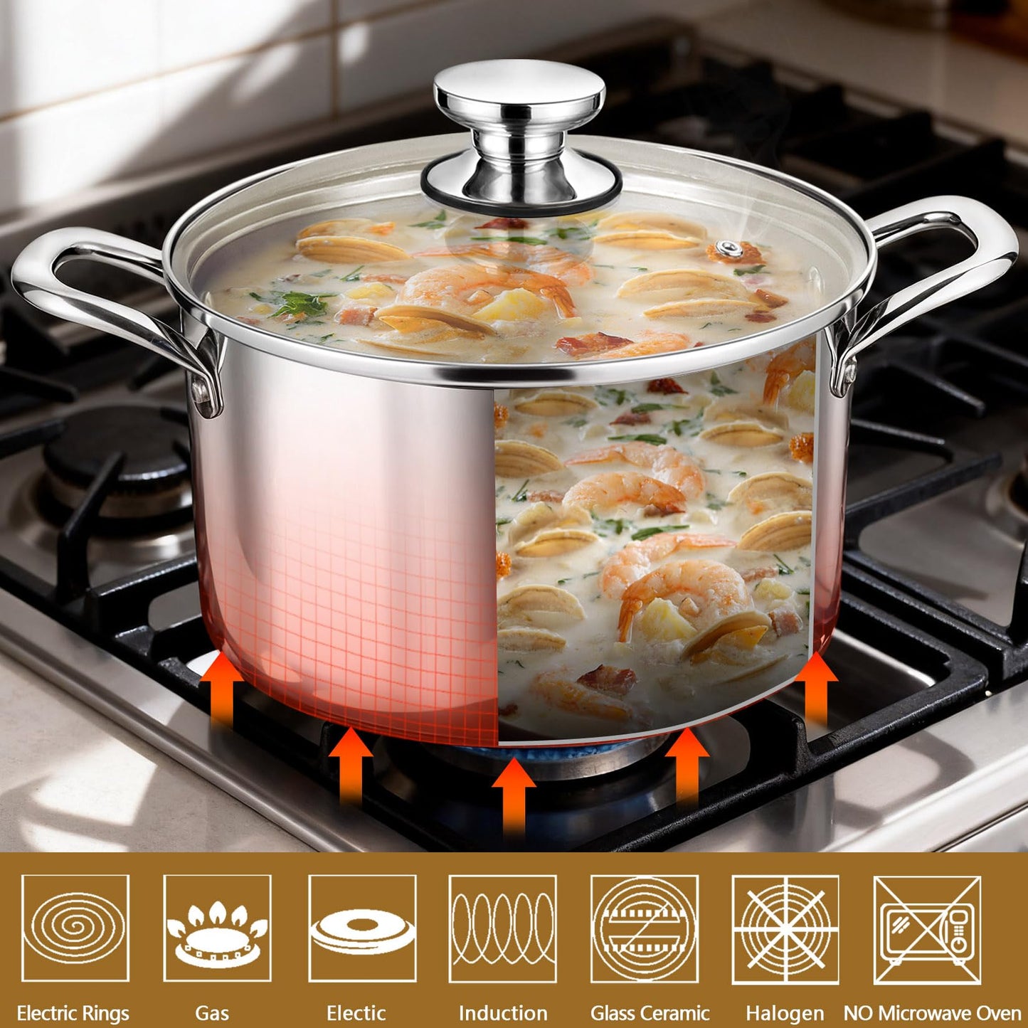 P&P CHEF 8 Quart Stock Cooking Pot, 8QT Tri-Ply Stainless Steel Large Stockpot with Lid for Induction Gas Electric Stoves, Visible Cover & Double Riveted Handles, Heavy Duty & Dishwasher Safe