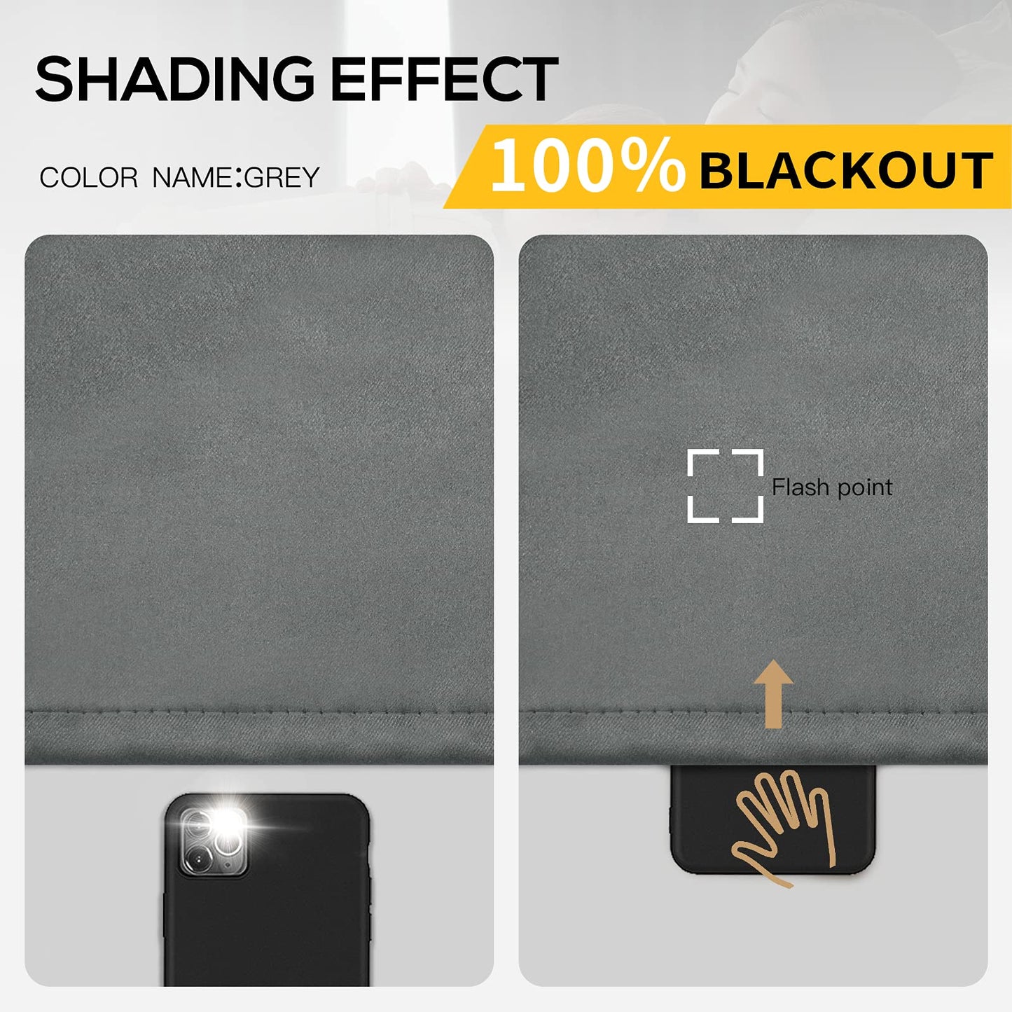 Yakamok 100% Blackout Curtains for Bedroom 84 Inch Length, Grey Full Light Blocking Drapes with Black Backing, Noise Reducing Thermal Insulated Grommet Panels for Living Room, 52Wx84L,Gray, 2 Panels