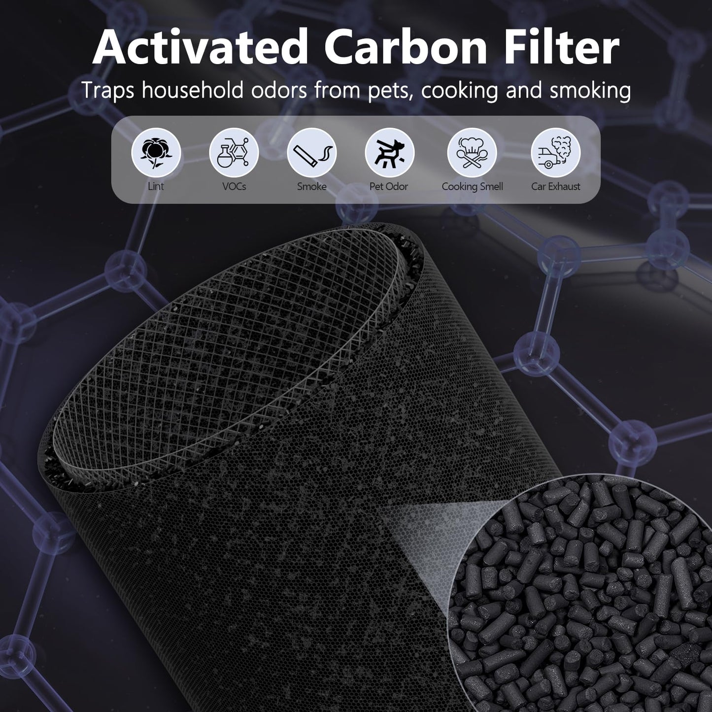 2 Pack - SAKEGDY Kilo Filter Compatible with Afloia KILO, KILOPLUS, KILOPRO, MIRO, MIRO PRO Air Purifier and Cuckoo CAC-I0510FW Air Purifier, 3-IN-1 Filtration System with H13 True HEPA Filter.