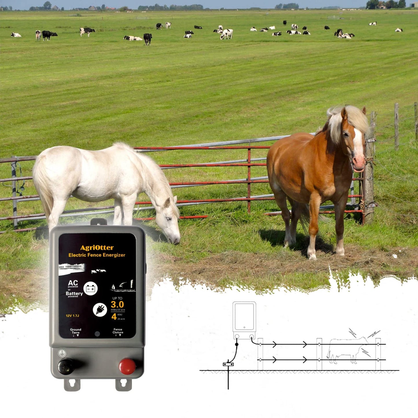 AgriOtter Electric Fence Energizer 15 Acre 2 in 1 Powered by Battery or AC Outlet 8000V 1.75J Pulse Electric