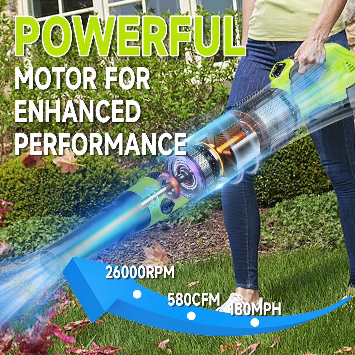 PEAKVONDER Cordless Leaf Blower, 260,000 RPM Turbo Jet (580 CFM/180 MPH)，2 * 4.0/3.0Ah Batteries & Fast Charger, with Gutter Cleaning Extension Attachment Kit for Lawn Care