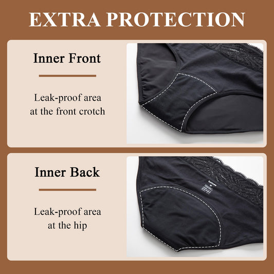 Battewa Leak Proof Underwear for Women Incontinence Bladder Leak Assurance Underwear Waterproof Protective Briefs Absorbent Adult Panties 100ML (Black 3XL)