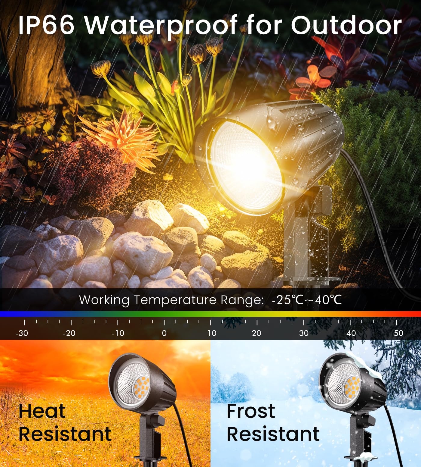 MEIKEE 7W 800lm Landscape Lighting, DC/AC 12V 24V Low Voltage Landscape Lights, 2700K Warm White IP66 Waterproof Outdoor Garden Pathway Yard Lights (8 Pack with Connectors)