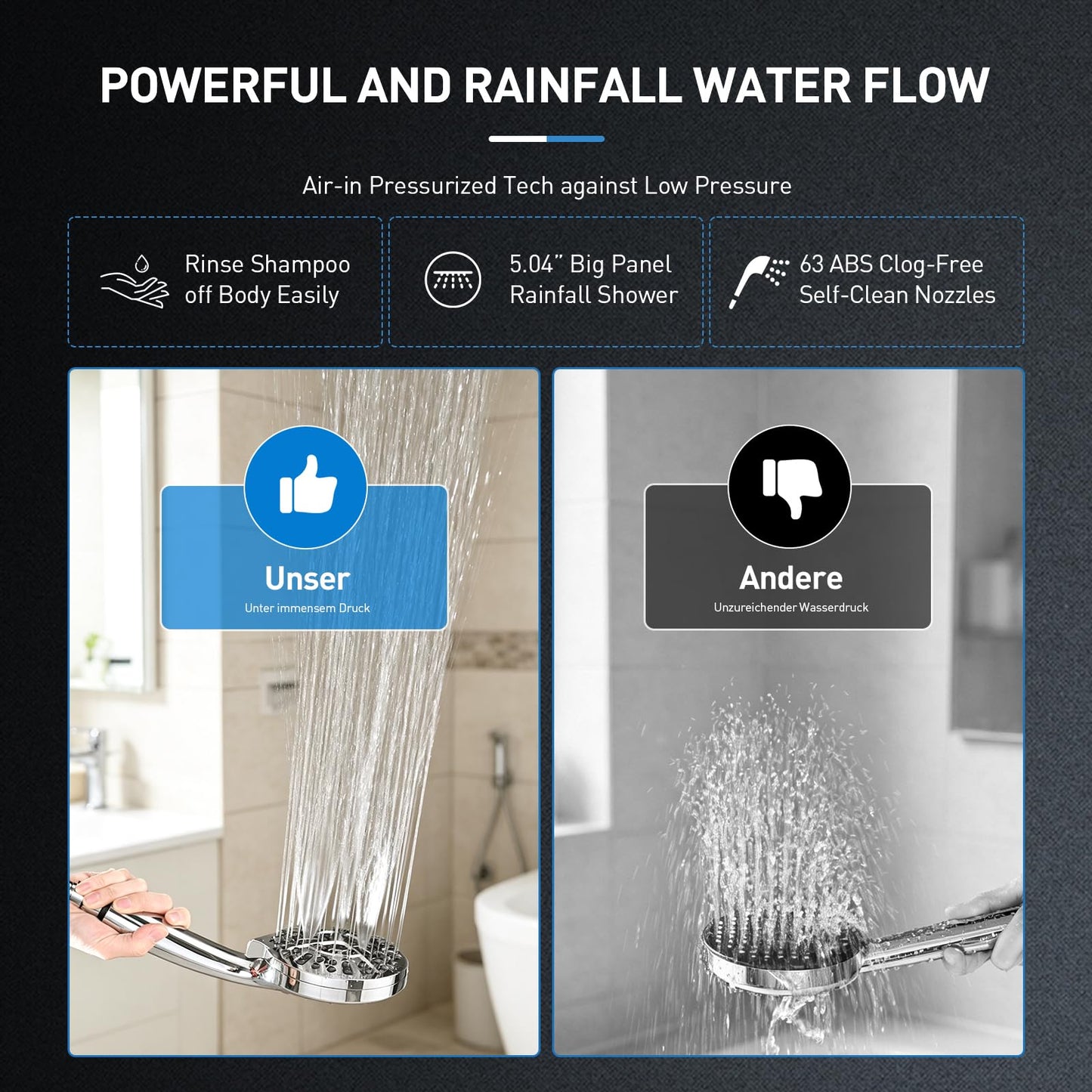 Shower Head, 10-Mode High Pressure Shower Head with Handheld, Non-Clogging Nozzles High Flow Hand Held Shower Head, Shower Head with Leakproof Hose&Metal Bracket