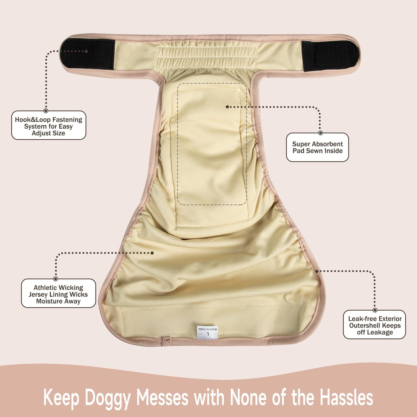 Langsprit Female Dog Diapers No Tail Hole,Reusable Puppy French Bulldog Diapers Female for Period Heat,Washable Doggy Doggie Diapers for Female Dogs Small Medium Large Size（XXL.Pink,Green,Black）