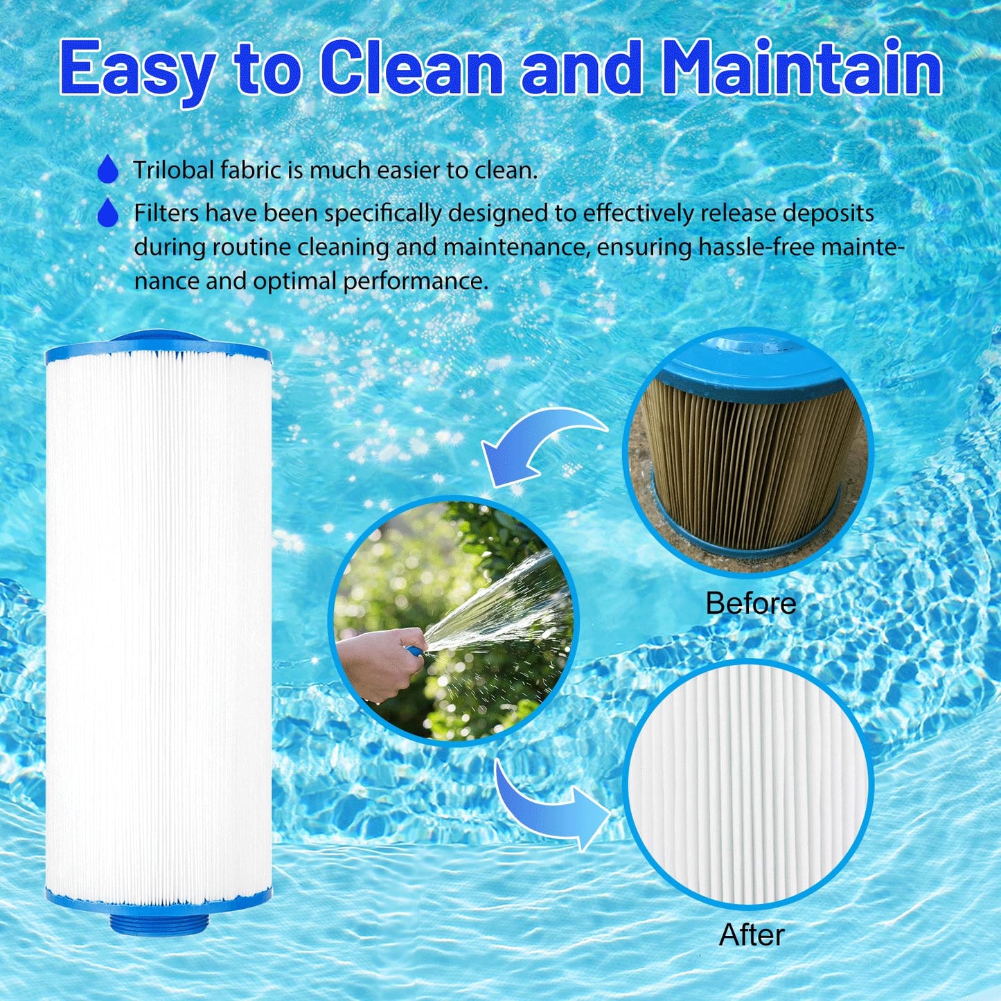 HANXER 5CH-502 Spa Filter Cartridge Replaces for PPM50SC-F2M, Filbur FC-0195, Marquis Spa 20041, 20091, 370-0237, C-5303, 50501, 2" Male Thread/MPT Hot Tub Filter, 50 sq.ft Cal Spas, 2 Pack