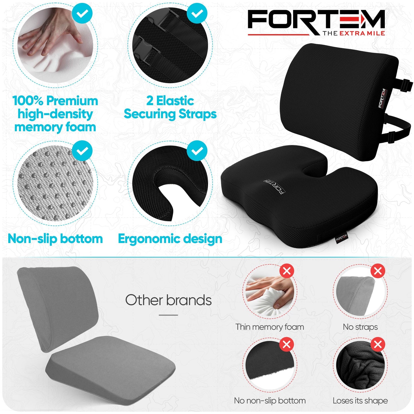 FORTEM Chair Cushion, Seat Cushion for Office Chair, Lumbar Support Pillow for Chair, Car Seat Cushion, Back Support Memory Foam Pillow Washable Cover (Black, Mesh)