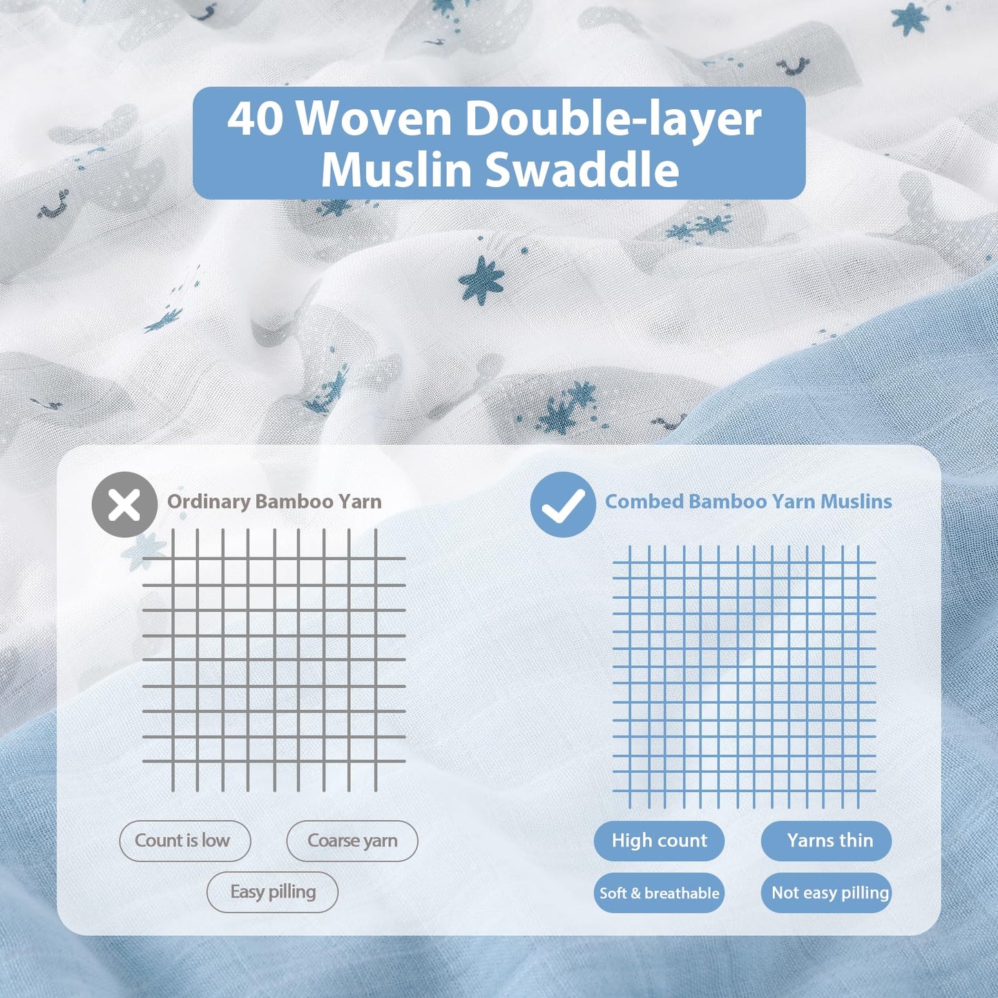 Yoofoss Muslin Swaddle Blankets, 4 Pack Receiving Blankets for Boys and Girls, 47 x 47 Inches Muslin Baby Blankets Soft Breathable - Ocean