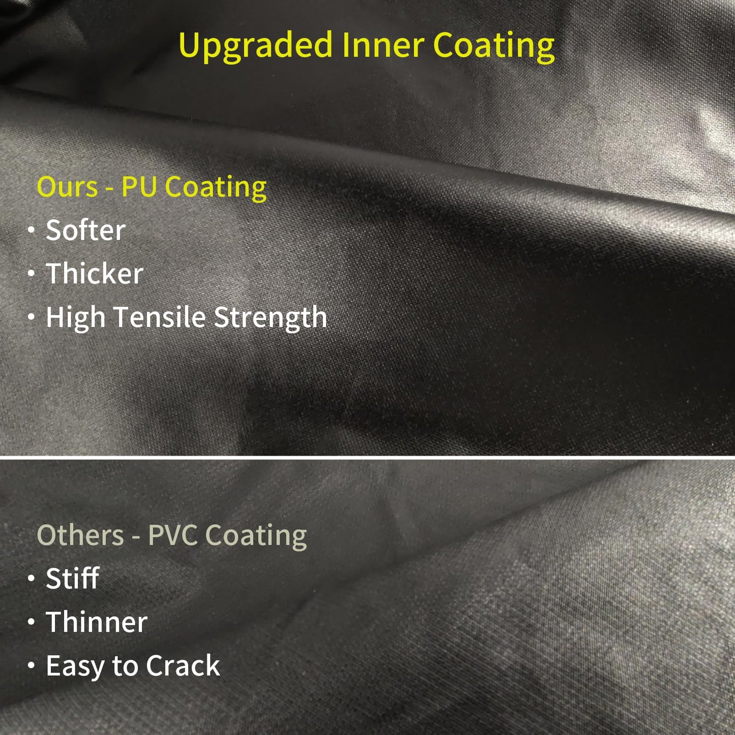 61501 BBQ Cover for Napoleon Prestige 500 Pro 500 Built in BBQ Grill Head Barbecue Cover PU Coated UV Resistant Water Resistant Grill Cover for 32 Inch Outdoor Grill Black