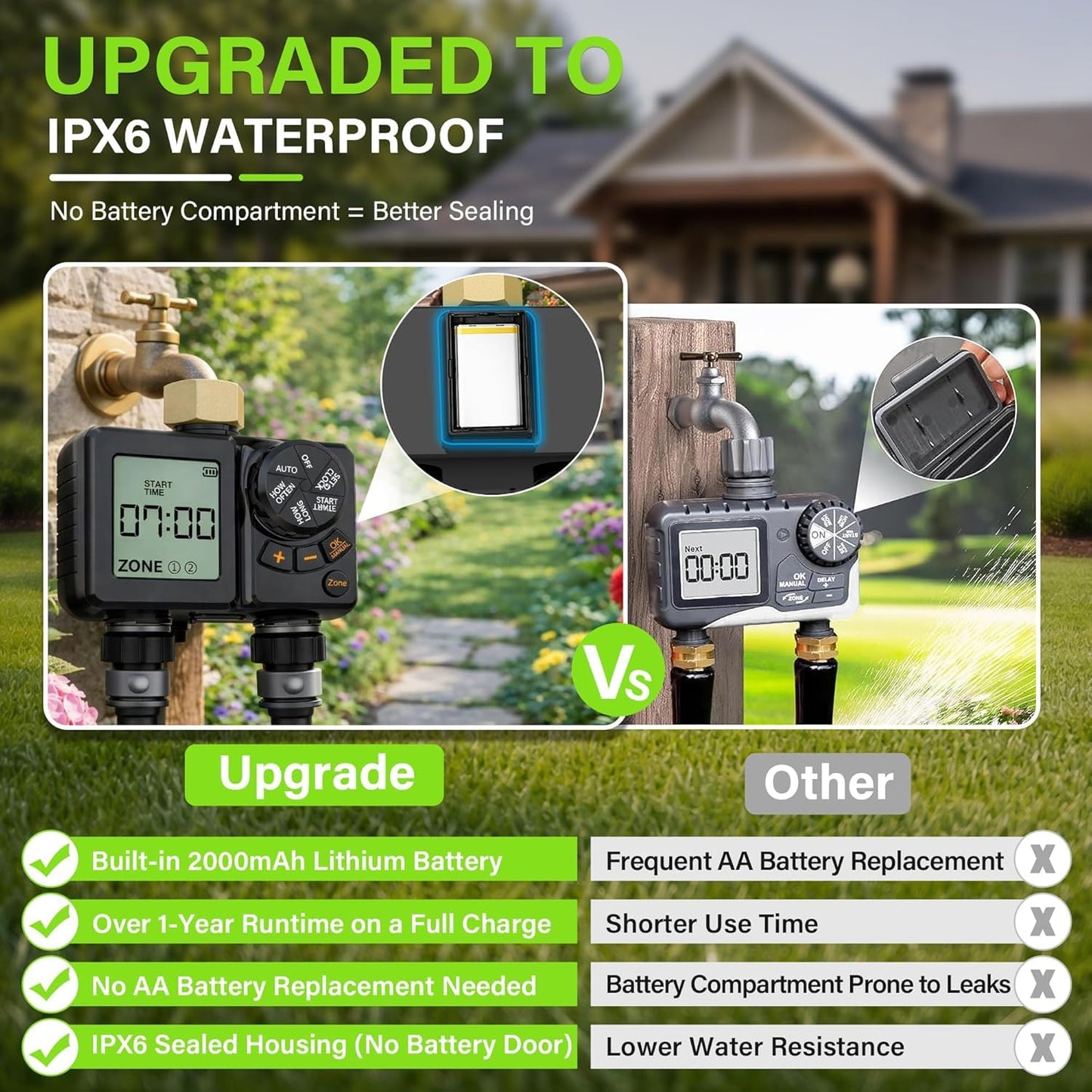 2 Zone Water Timer for Garden Hose, 2000mAh Rechargeable Sprinkler Timer with Brass Inlet, 2.8" LCD, IPX6 Waterproof, Rain Delay/Manual/Auto Mode, Hose Timer for Drip Irrigation Lawn Watering System