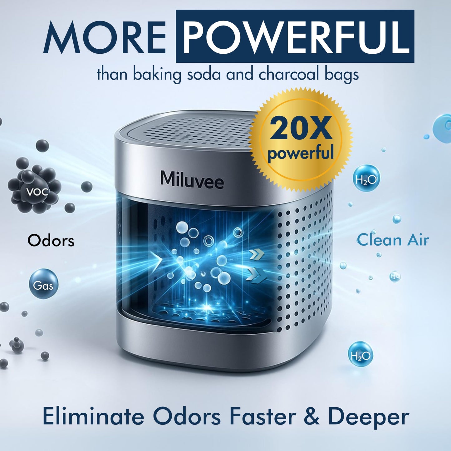 Miluvee Premium Refrigerator Deodorizer, 10-Year Odor Eliminator for Freezer, Car, Pet | Produce Saver, Odor & Gas Absorber, Reusable Air Purifier, Kitchen Gadget, Outperform Baking Soda Charcoal Bag