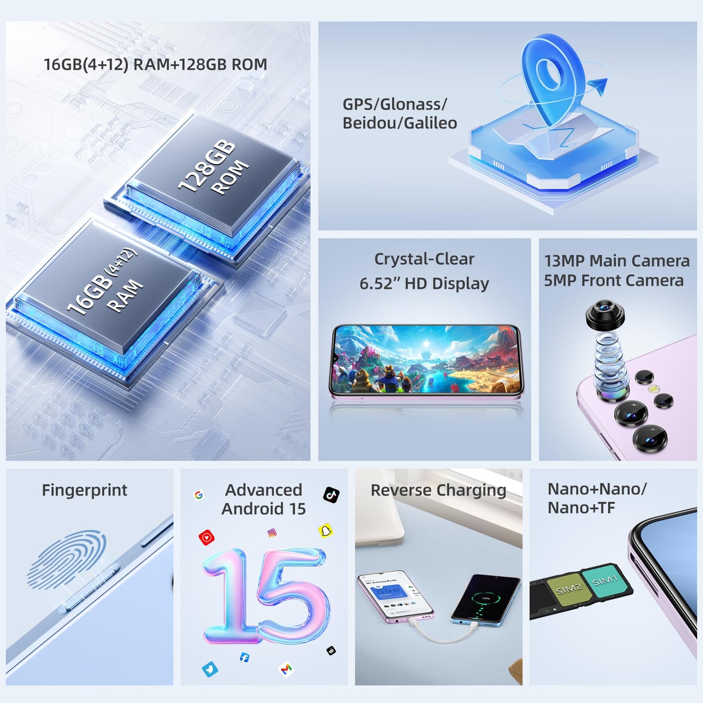 OUKITEL C1 Unlocked Cell Phone, Android 15 Phone, 16GB RAM, 128GB ROM/1TB Smartphone, 6.56”HD+ Display, 5150mAh Battery, 13MP Camera, 90Hz, 4G Dual SIM, Fingerprint/GPS/3.5mm Jack