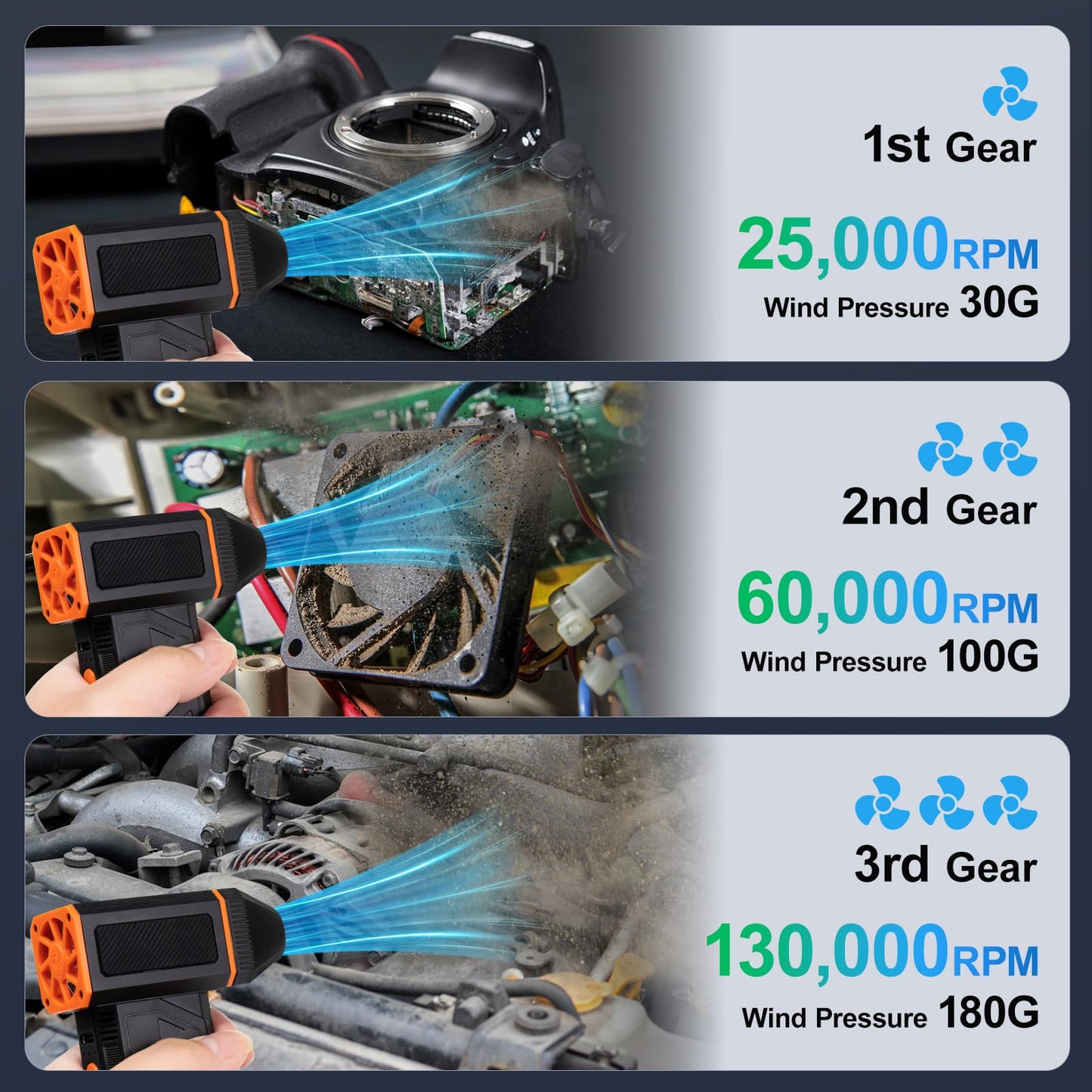 Electric Compressed Air Duster 130000RPM Super Power Turbo Jet Dry Violent Fan Mini Handheld Dust Leaf Car Snow Blower Rechargeable Refillable Computer Keyboard PC Electronic Duster Pressurized Air