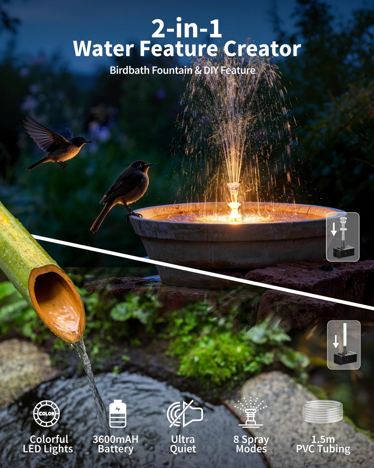 POPOSOAP 8W Solar Fountain Pump with 3200mAh Battery Backup & LED Lights, Solar Water Fountain Kit with 8 Nozzles & PVC Tubing for Bird Bath, Pond, Fish Tank, Backyard Decor P108DL