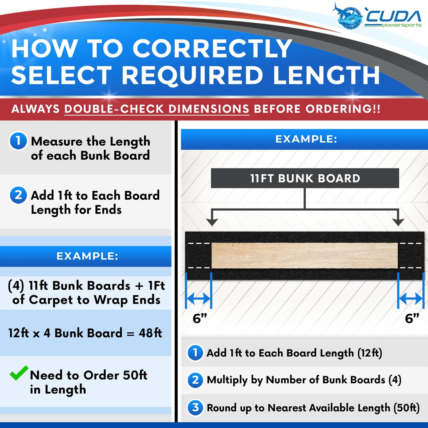 Cuda Boat Trailer Bunk Carpet 12 Inch Wide x 13ft-New Premium 30 Oz Roll- Cuda Bunk Carpet for Boat Trailers Parts Accessories Black Lift Runners Covers Waterproof