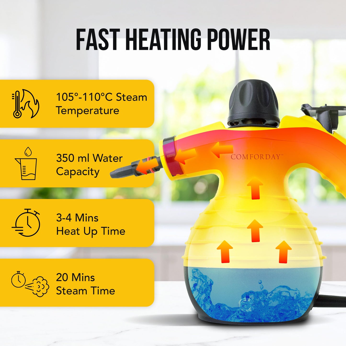 Comforday Handheld Multi-Purpose Pressurized Steam Cleaner with Safety Lock and 9 FREE Accessories