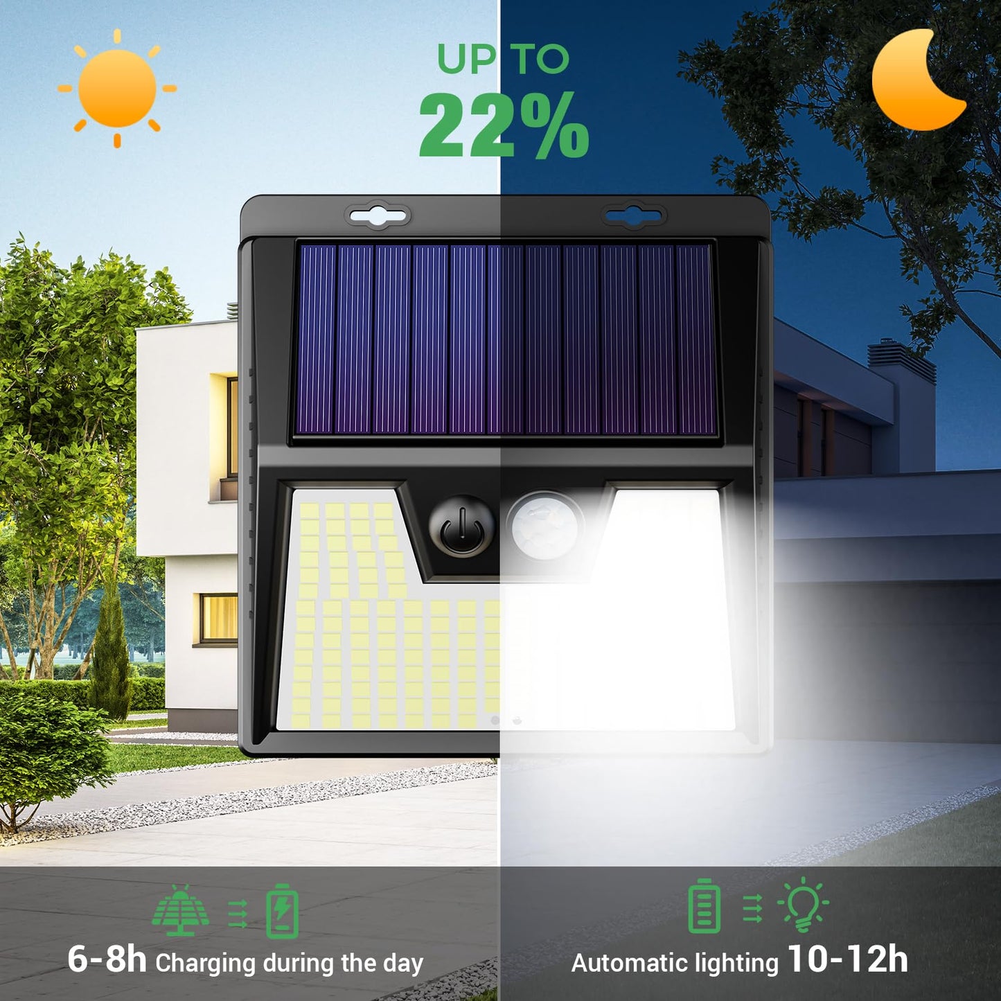 LOTMOS Solar Lights Outdoor Motion Sensor, [ 6 Pack/176LED ] Fence Lights Solar Powered 3 Modes, Waterproof Wireless Solar Wall Security Lights for Garden Patio Garage Deck Yard, Cool White