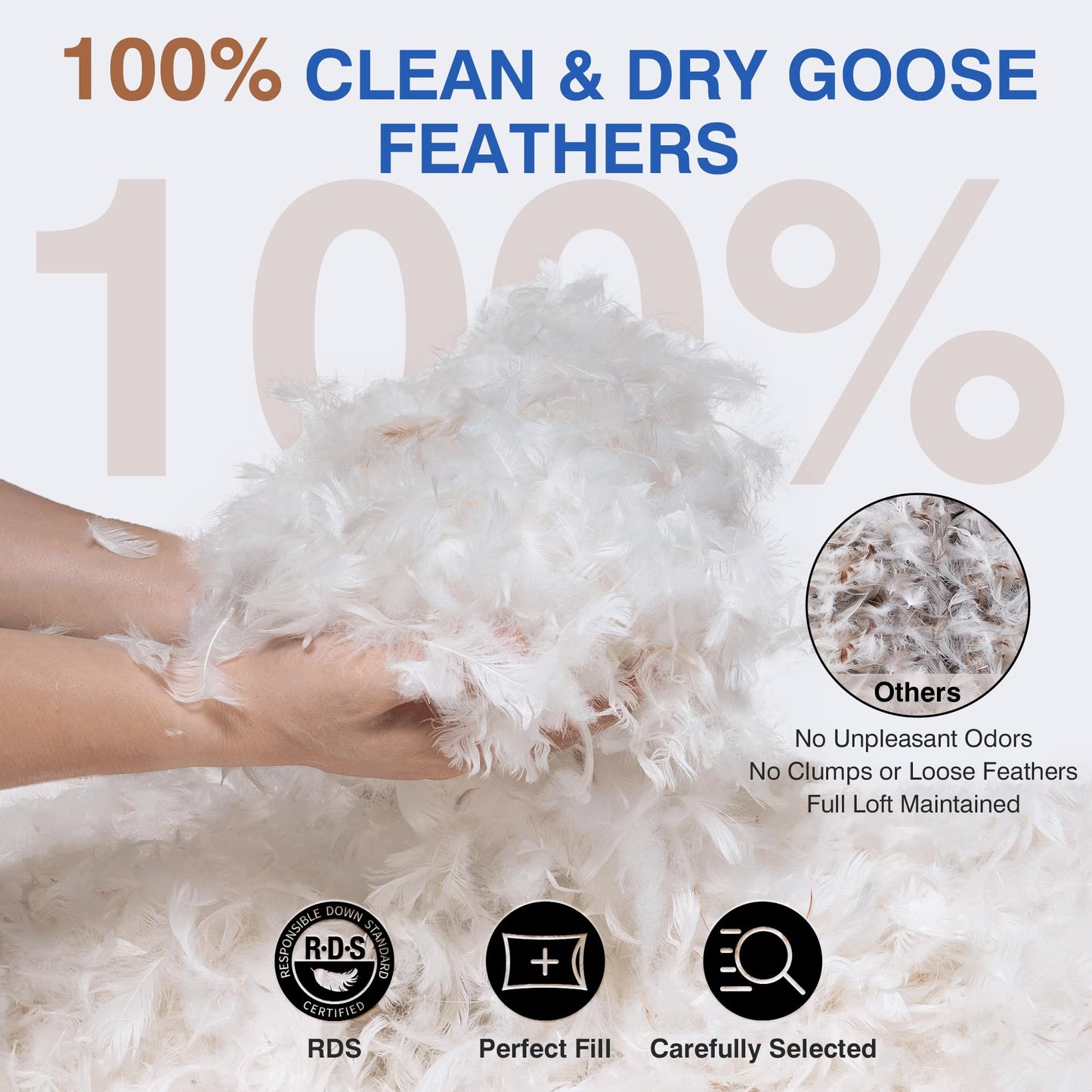 zibroges Goose Feather Bed Pillow King Size Set of 2- Hotel Pillows, Soft 600 Thread Count Cotton Cover, Fluffy Support Surround Fill Polyester for Back, Stomach, Side Sleepers