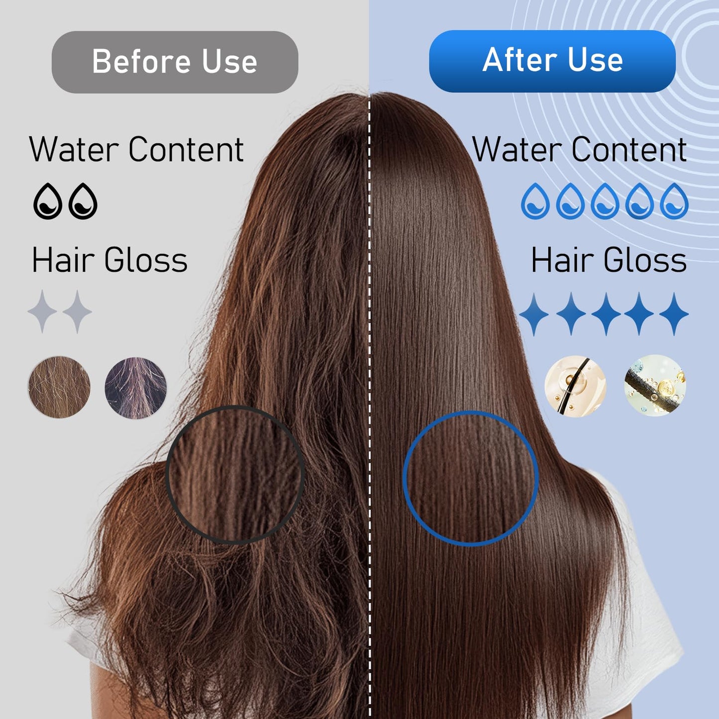 LCD Touch Screen High Speed Hair Dryer,1300 Million Plasma ions Blow Dryer with Diffuser，1 Minute Fast Drying Hair Dryer with 110,000 RPM Low Noise Brushless High Speed Motor(Leading 160000 RPM motor among competitors) Screen Touch Pad Control,for Travel