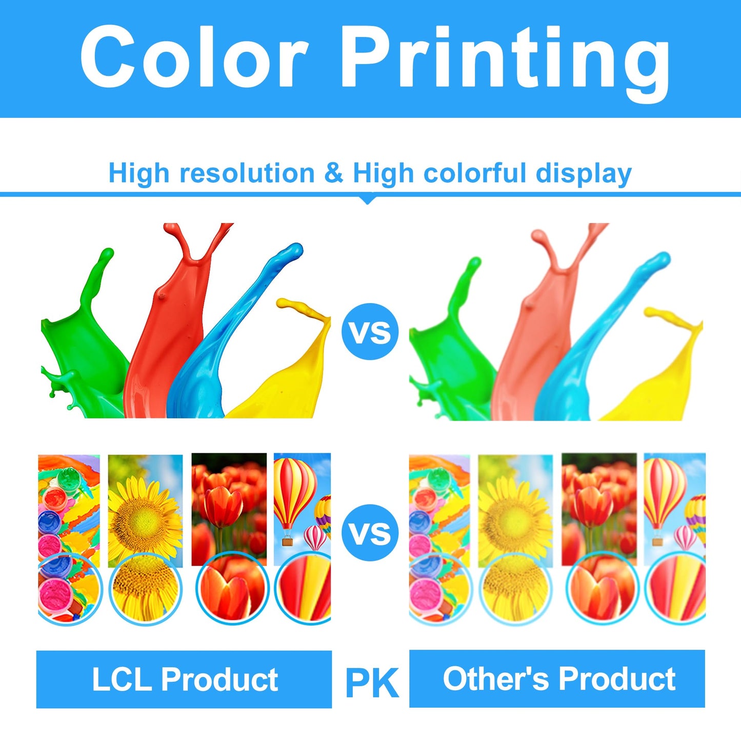 LCL Compatible Ink Cartridge Replacement for Brother LC3019 LC3017 XXL LC30193PK LC30173PK LC3019C LC3019M LC3019Y High Yield (6-Pack, 2Cyan 2Magenta 2Yellow) for MFC-J5330DW MFC-J6530DW MFC-J6930DW