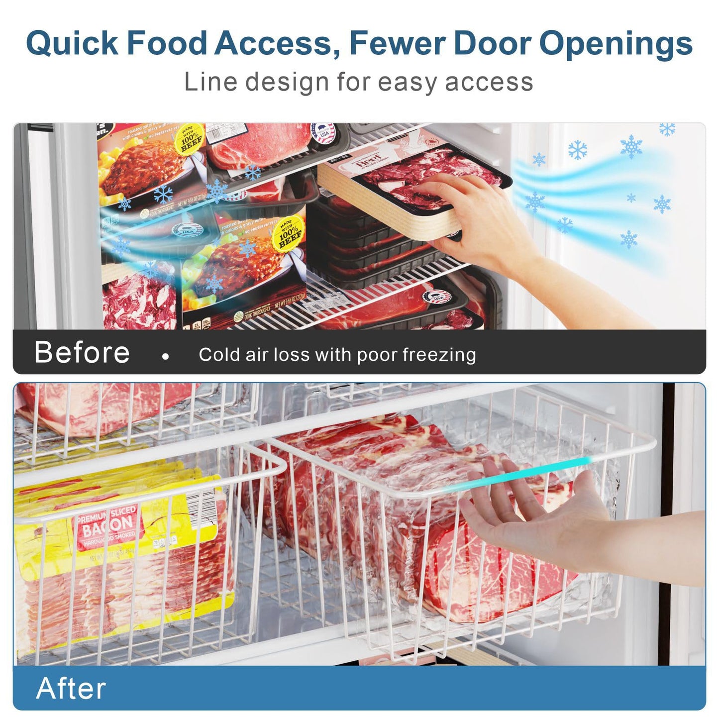 iSPECLE 6 Pack Upright Freezer Organizer Bins for 11 Cu.Ft, Heavy Duty Wire Storage Baskets with Handles, Rust-Resistant Metal Crates for Meat & Veggies, Stand Up Freezer Organization, White