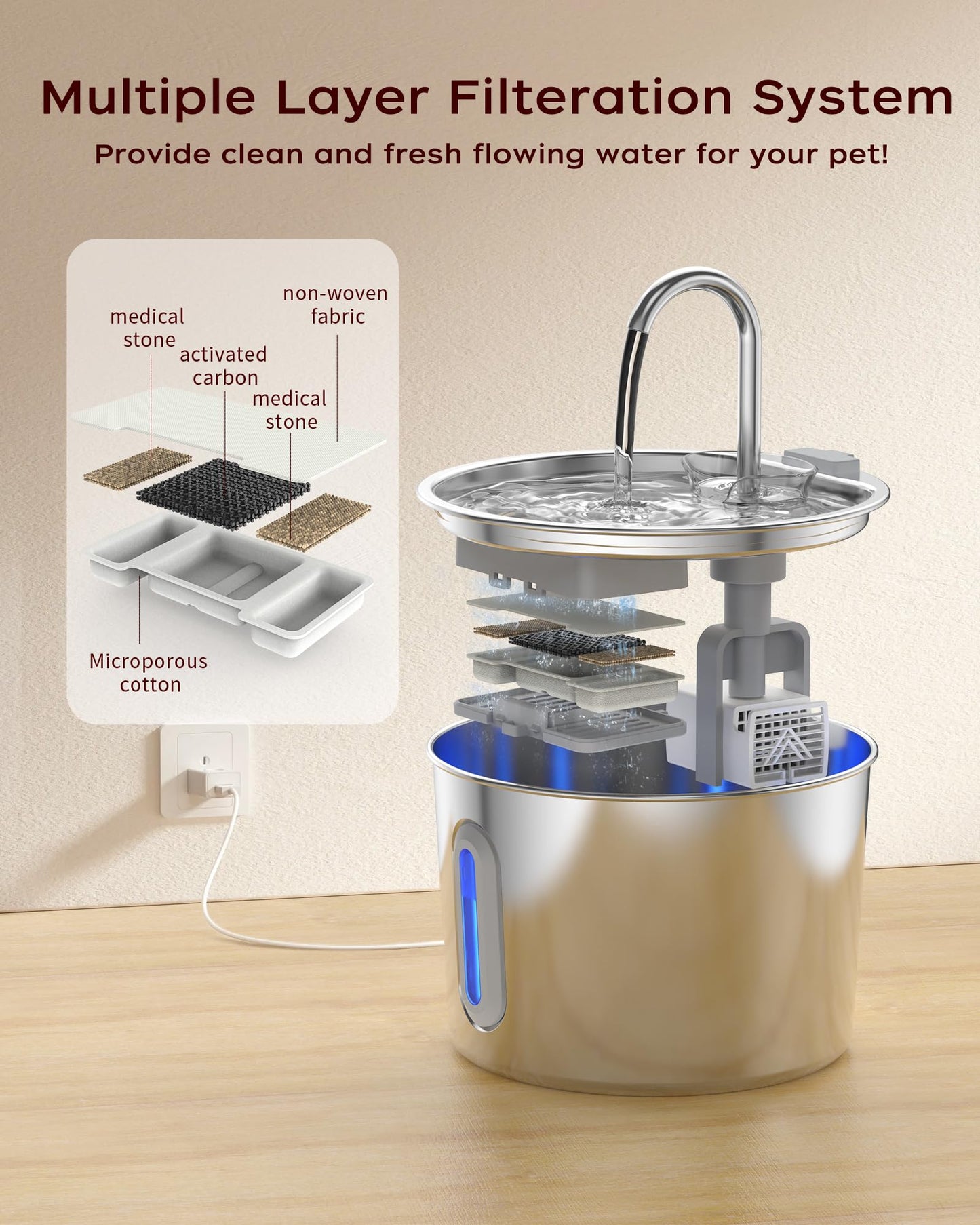 Cat Water Fountain,Stainless Steel Pet Water Dispenser 74oz/2.2L Automatic Cat Fountian,Indoor Quiet Pump Pet Water Fountian,Includes 8 Filters and 8 Sponges