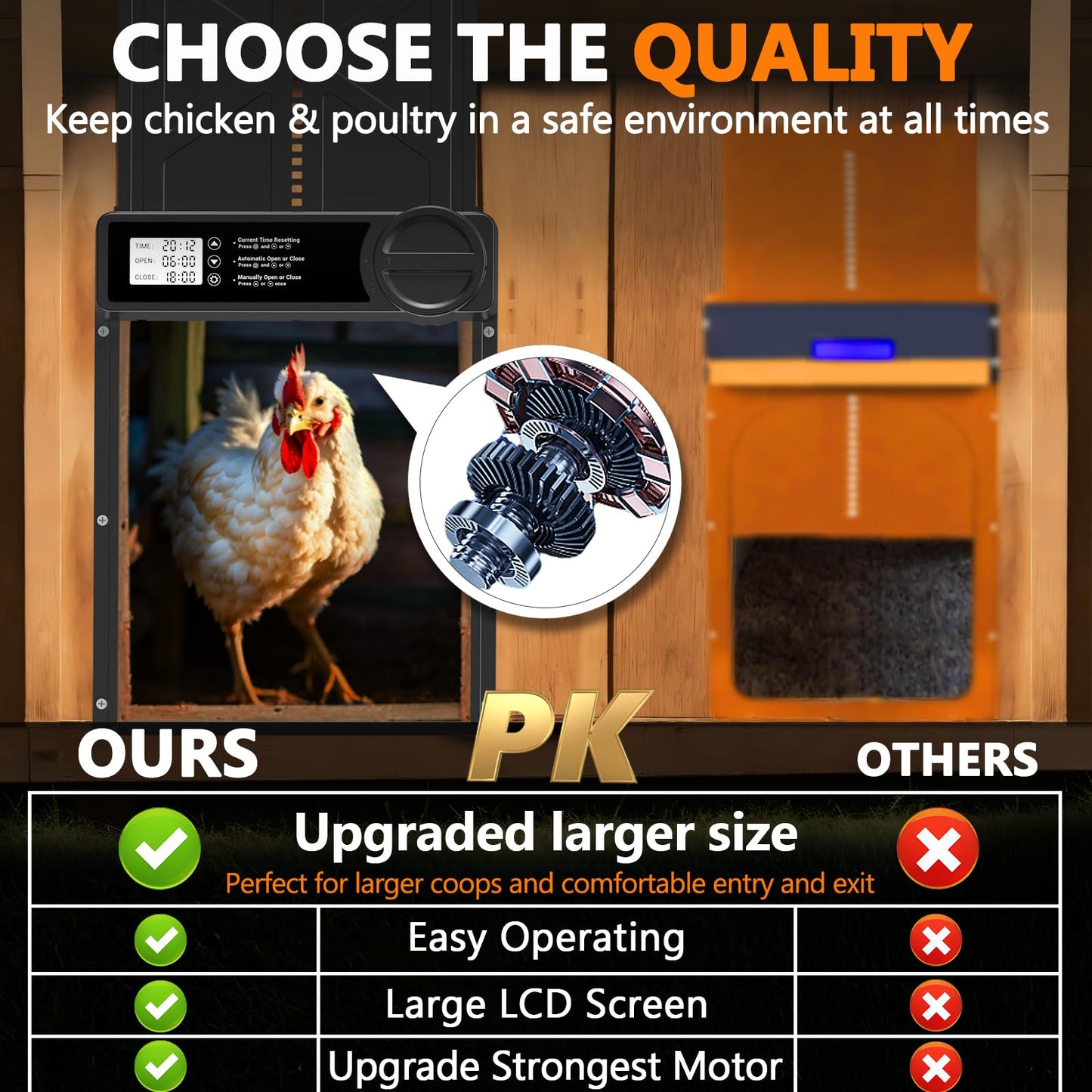 Automatic Chicken Coop Door - Large Chicken Door Automatic, Chicken Coop Door | Aluminum Alloy | Anti-Pinch | Manual & Timer Mode, Automatic Chicken Door with Low Battery Warning