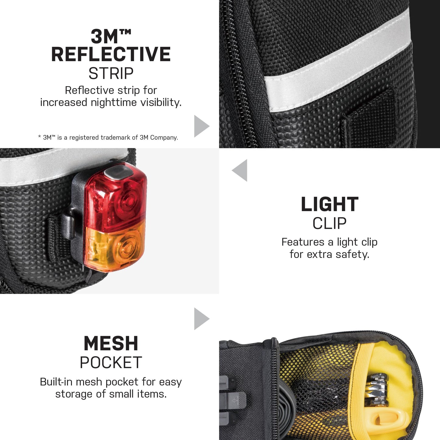 Aero Wedge Pack, with Fixer F25, Small