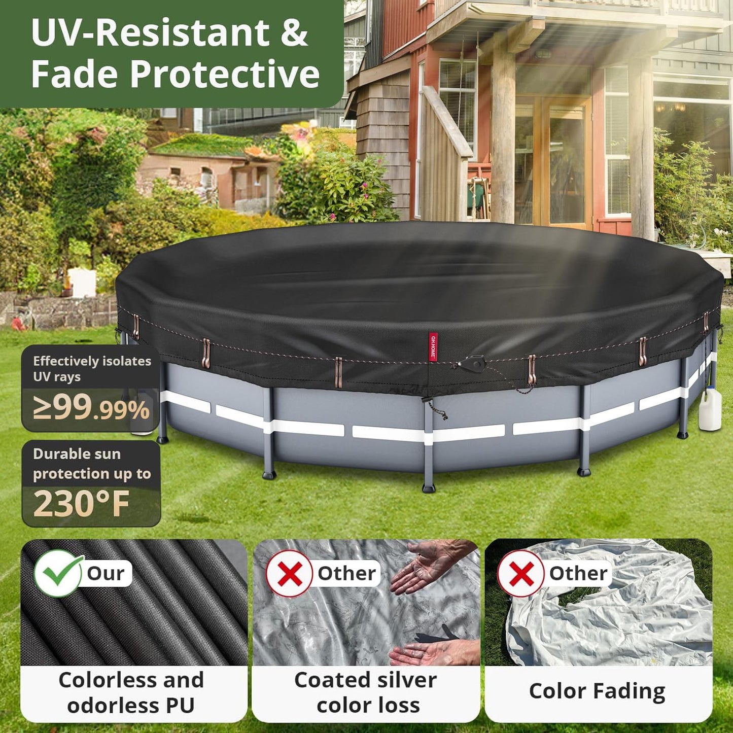 QH.HOME [2025 Upgraded Ultimate Windproof] 12 Ft Round Pool Cover with Fast Tightening Patented Ratchet,Swimming Pool Cover for Above Ground Pools [Durable, Tear Resistant] with Weight-Bearing Rings